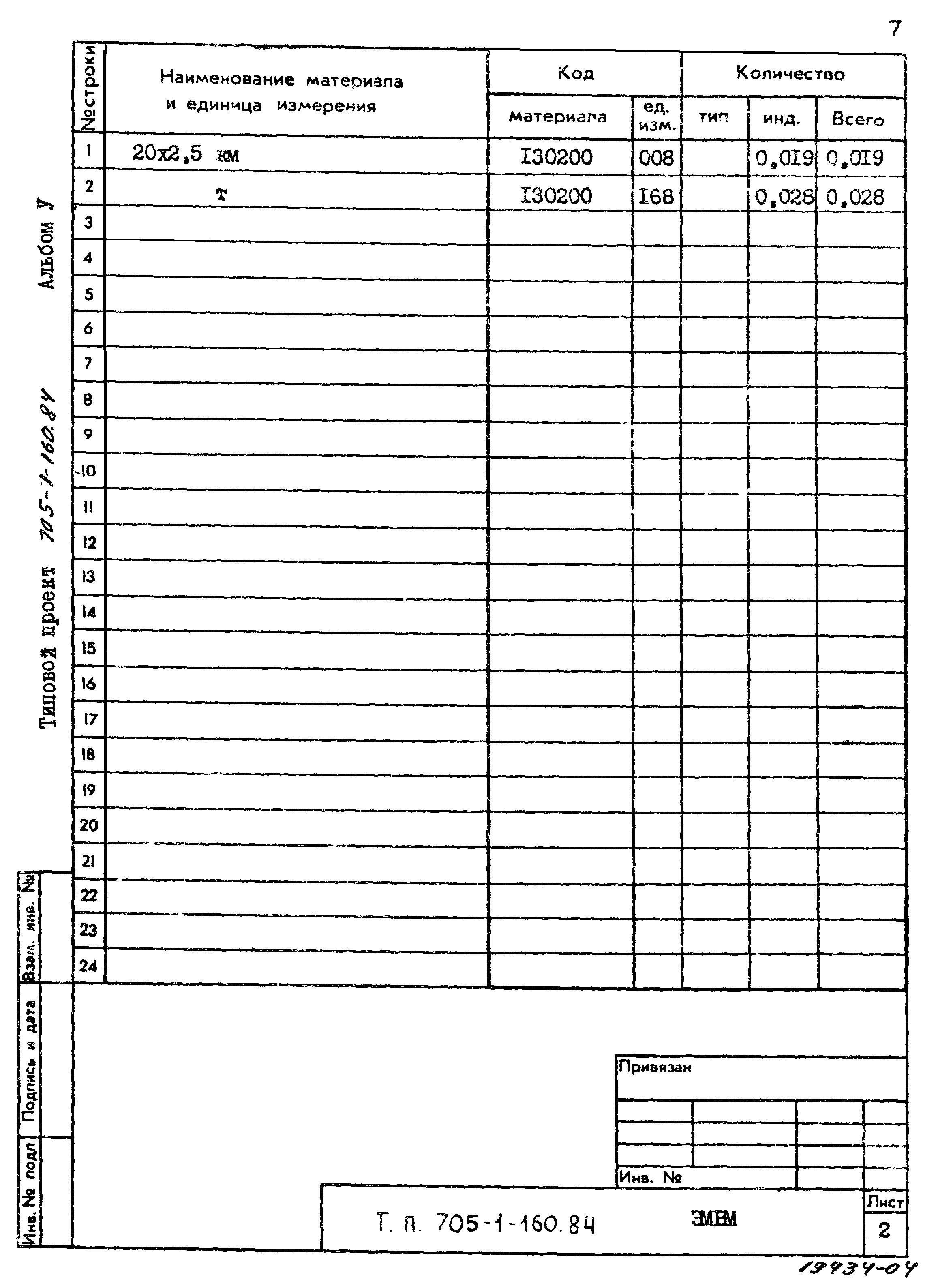 Типовой проект 705-1-160.84
