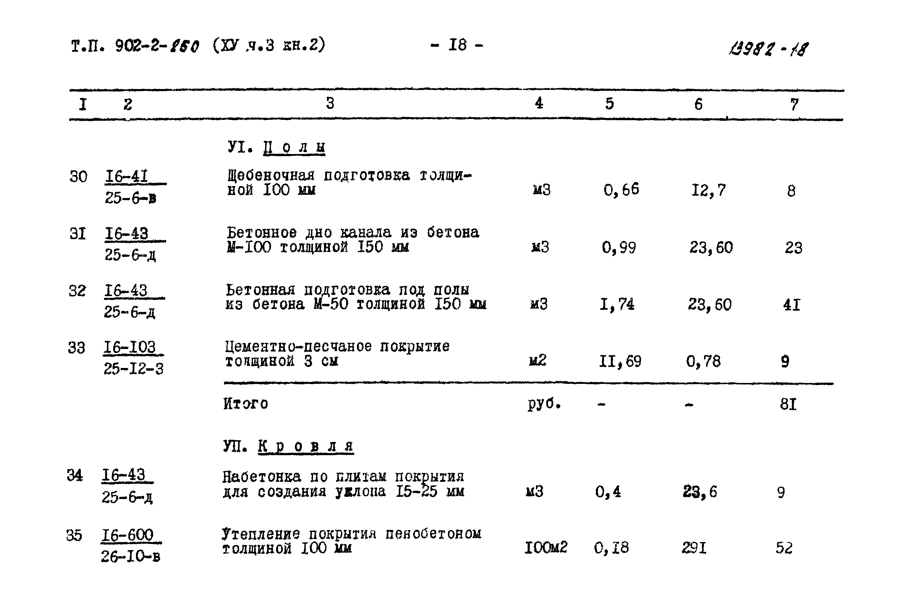 Типовой проект 902-2-259