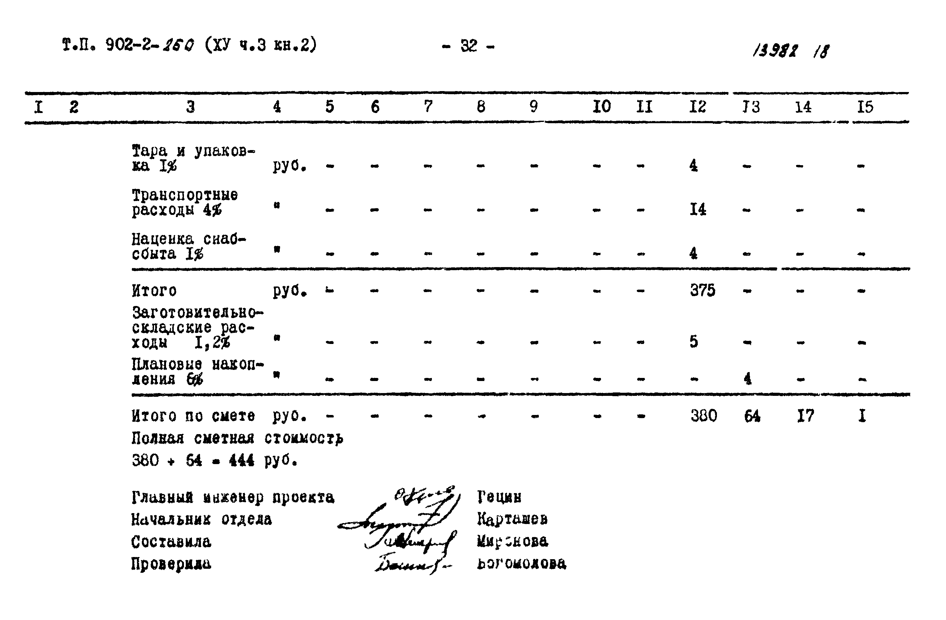 Типовой проект 902-2-259
