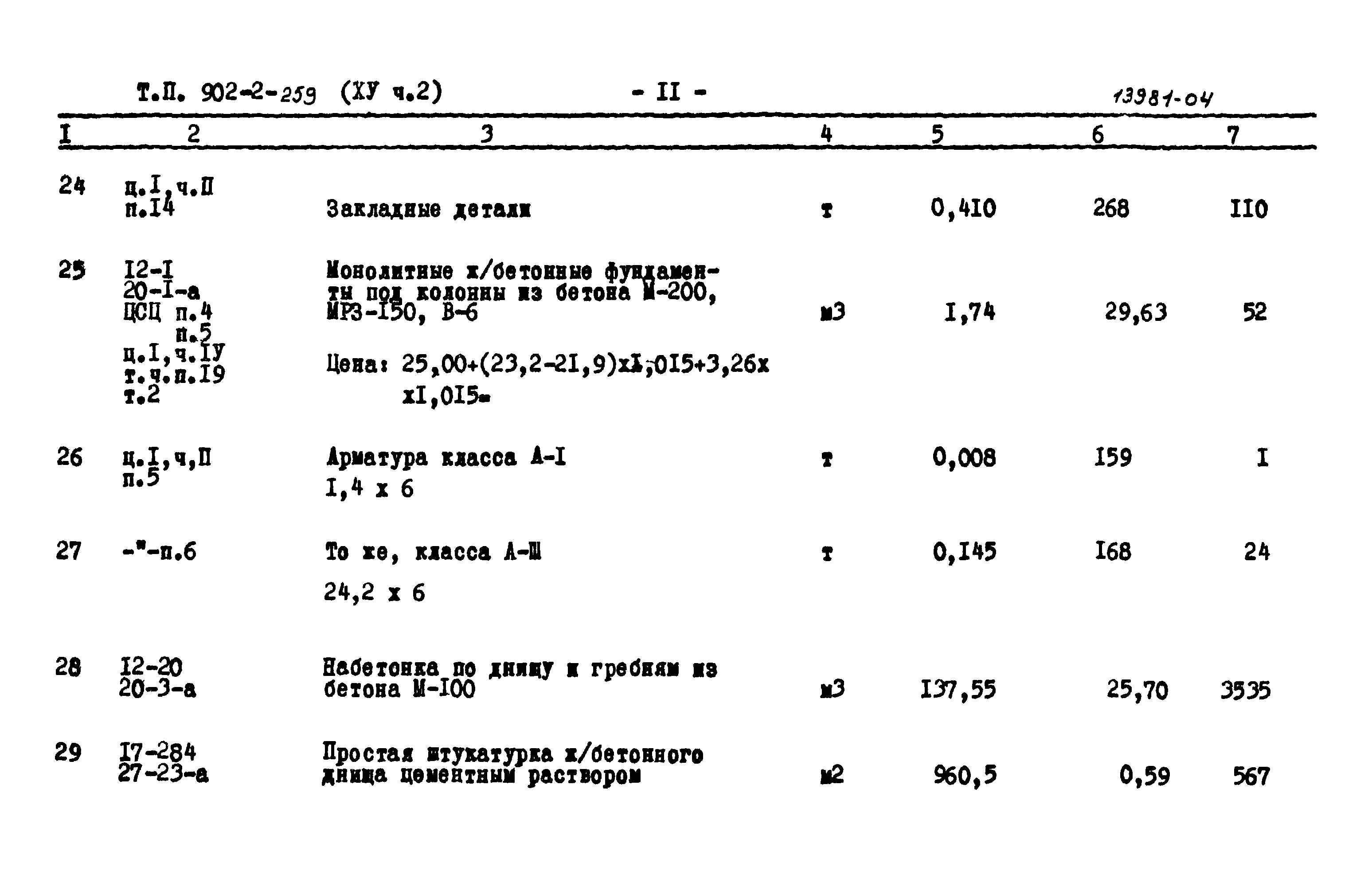 Типовой проект 902-2-259