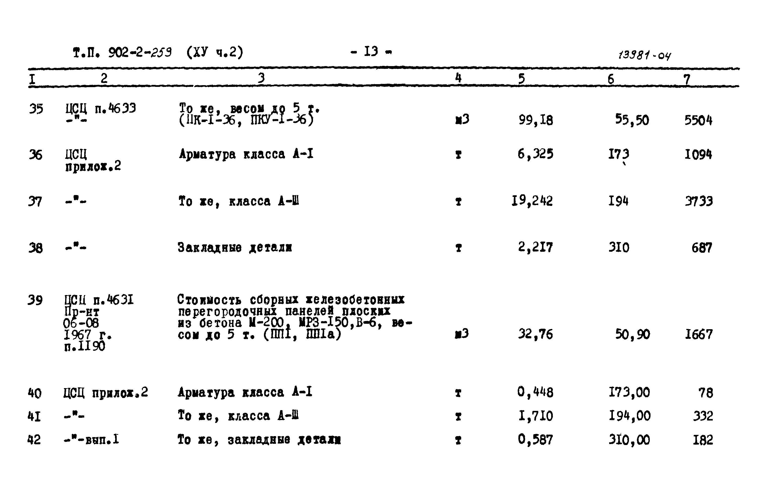Типовой проект 902-2-259