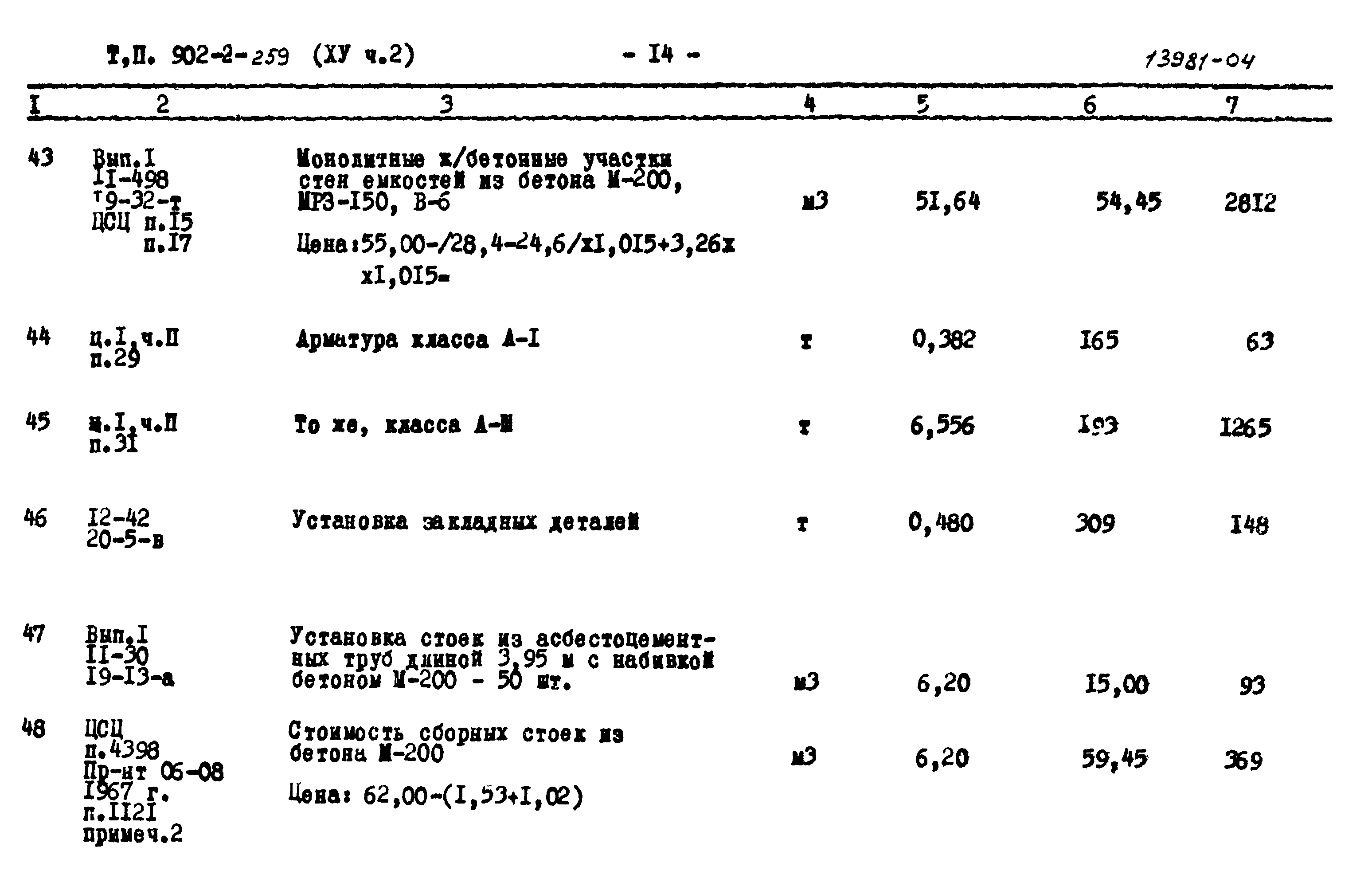 Типовой проект 902-2-259