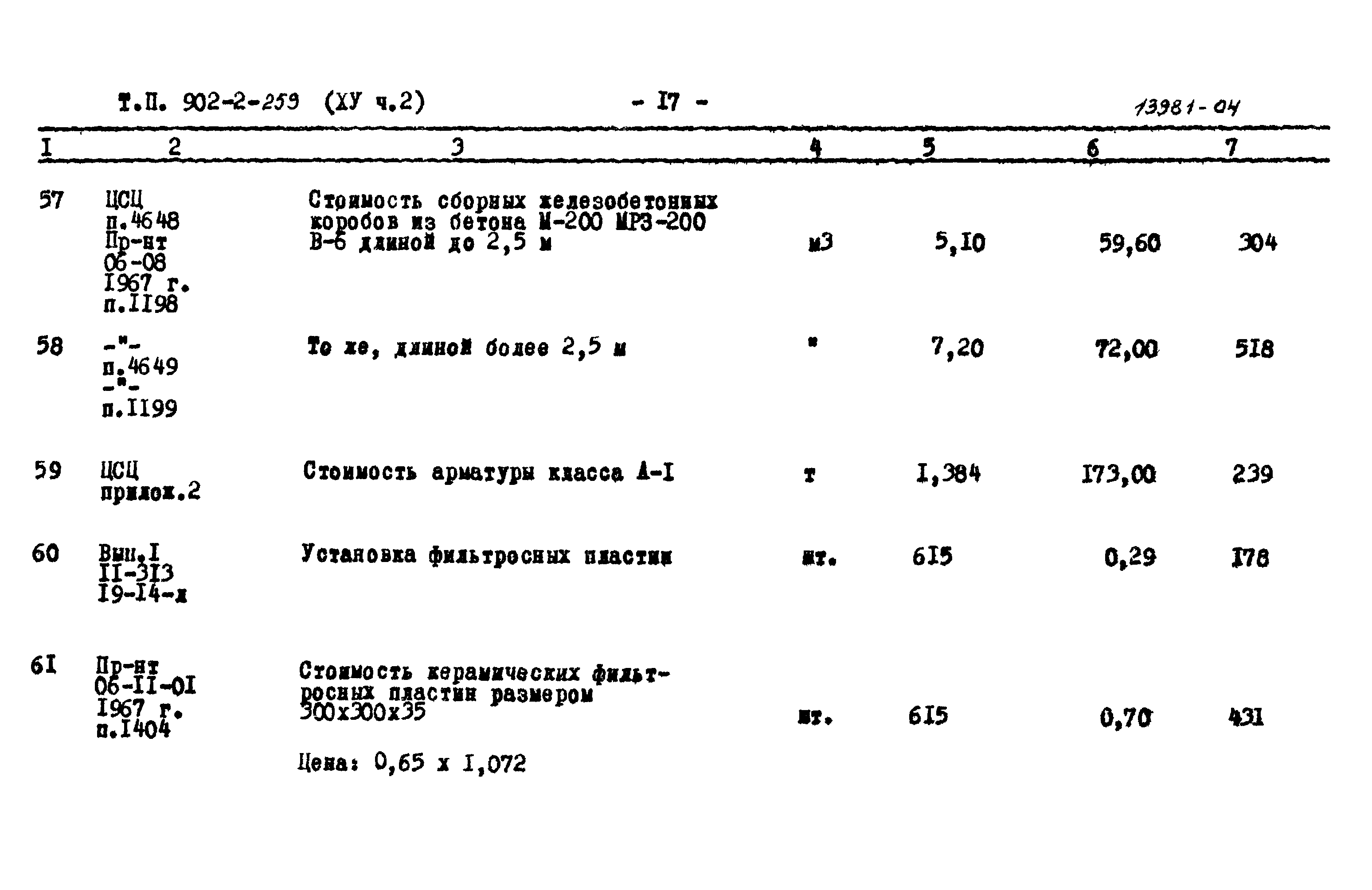 Типовой проект 902-2-259