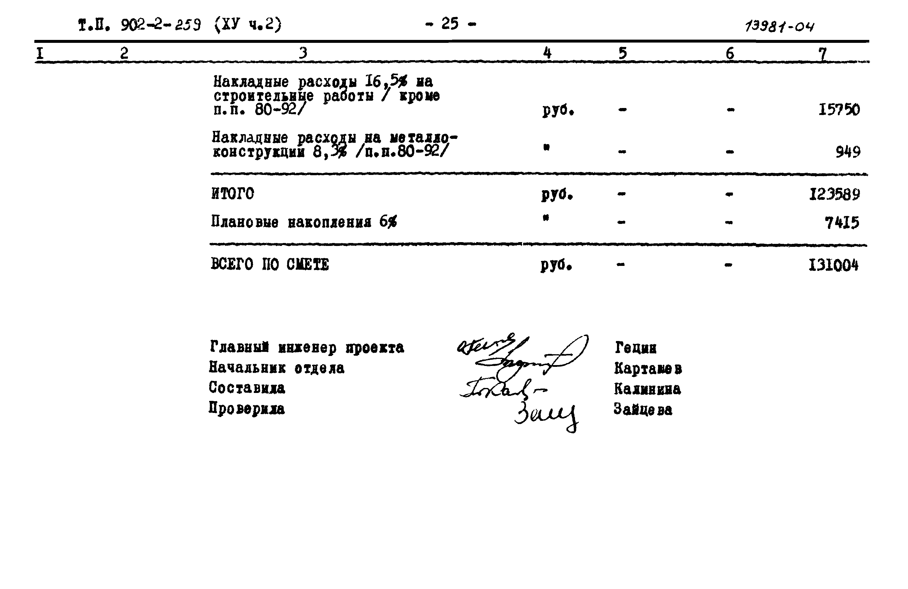 Типовой проект 902-2-259