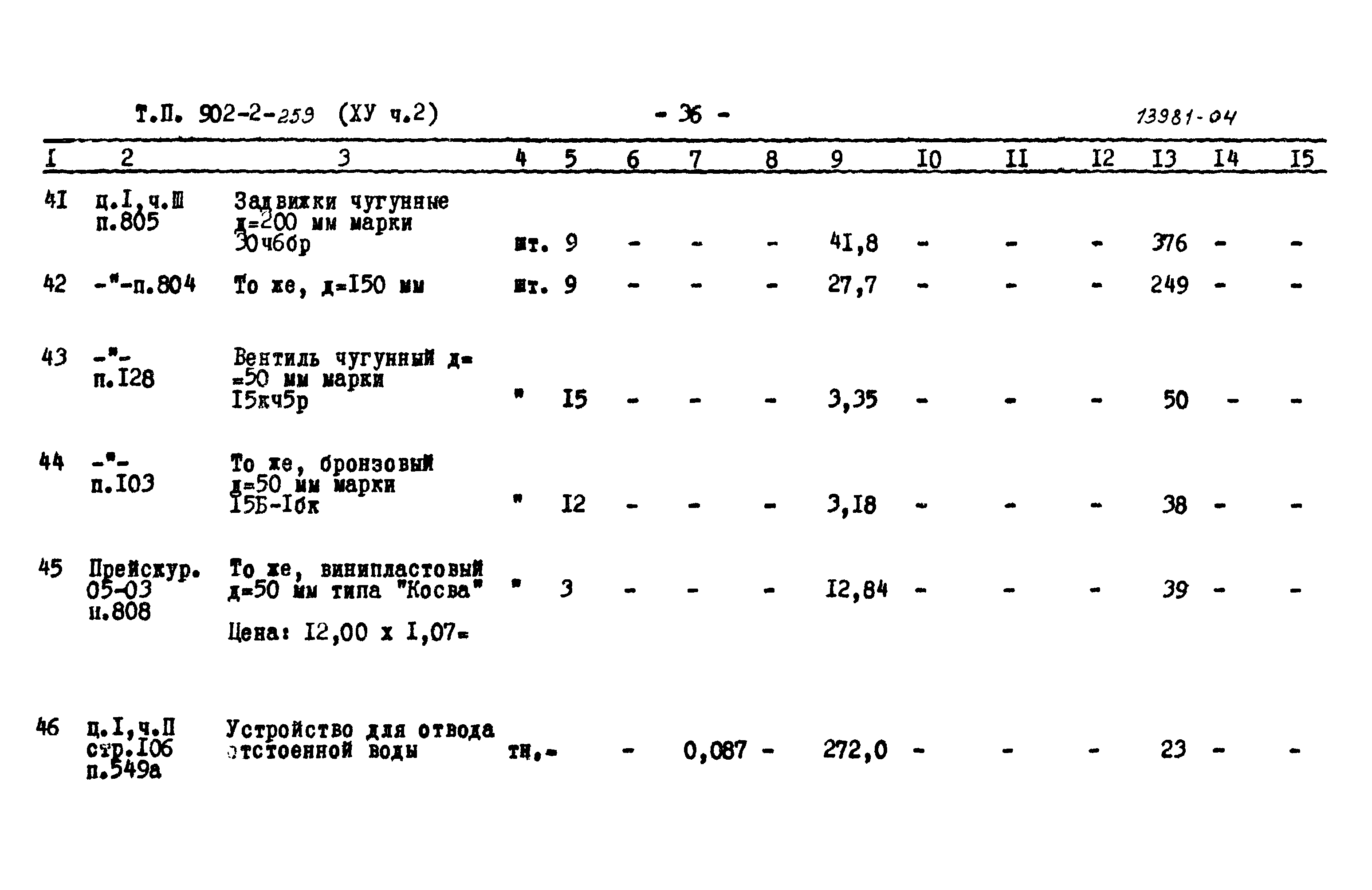 Типовой проект 902-2-259