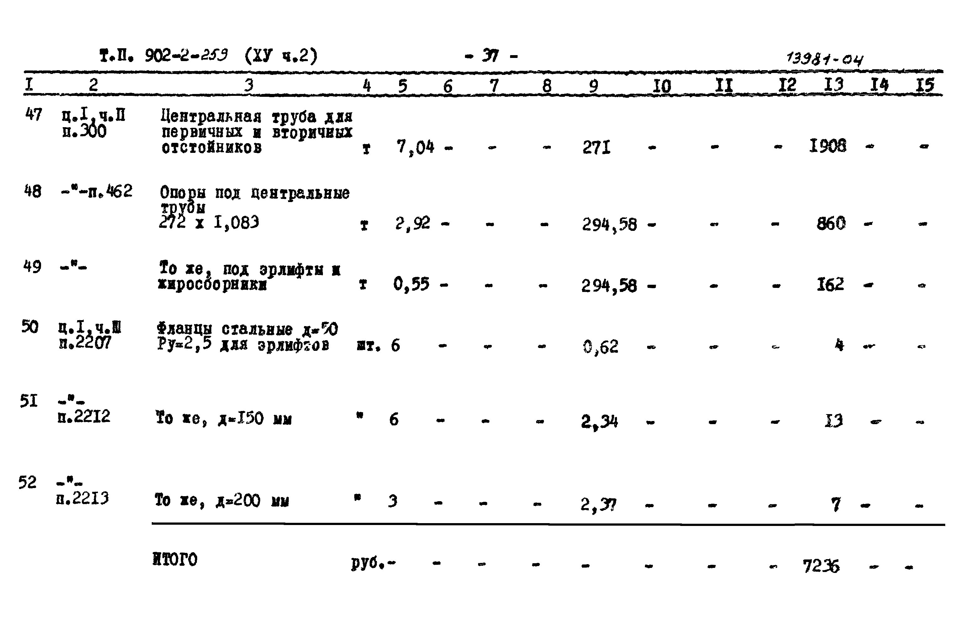 Типовой проект 902-2-259