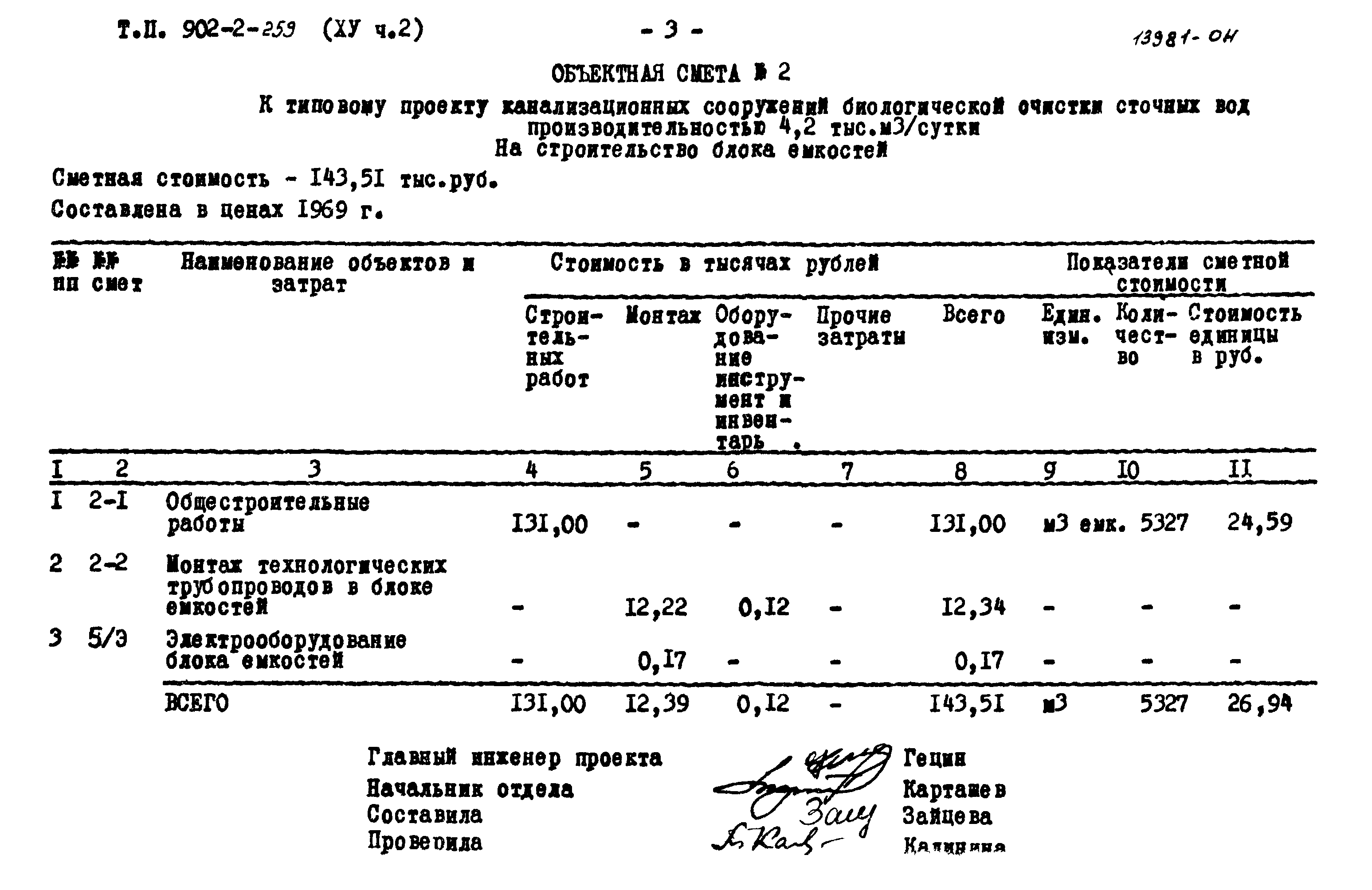 Типовой проект 902-2-259