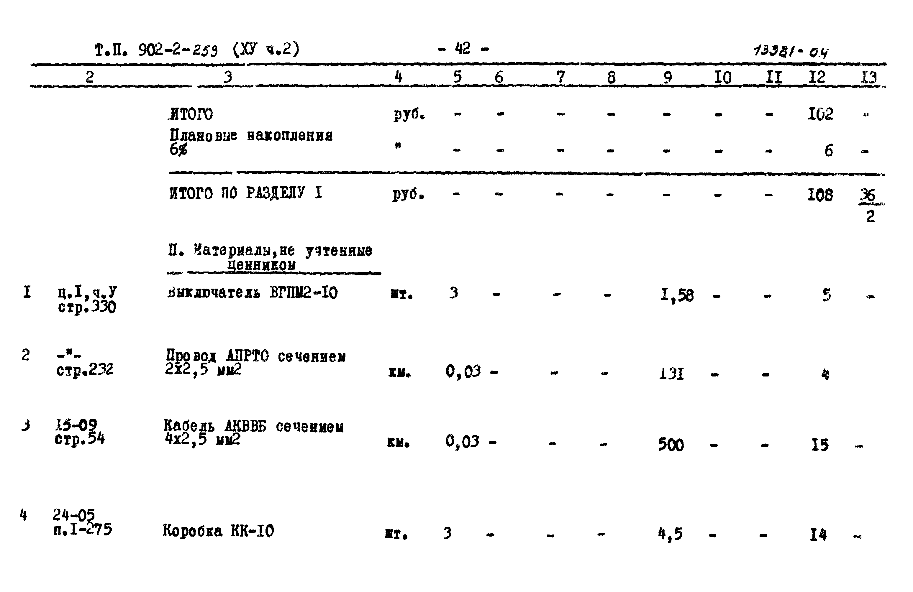 Типовой проект 902-2-259