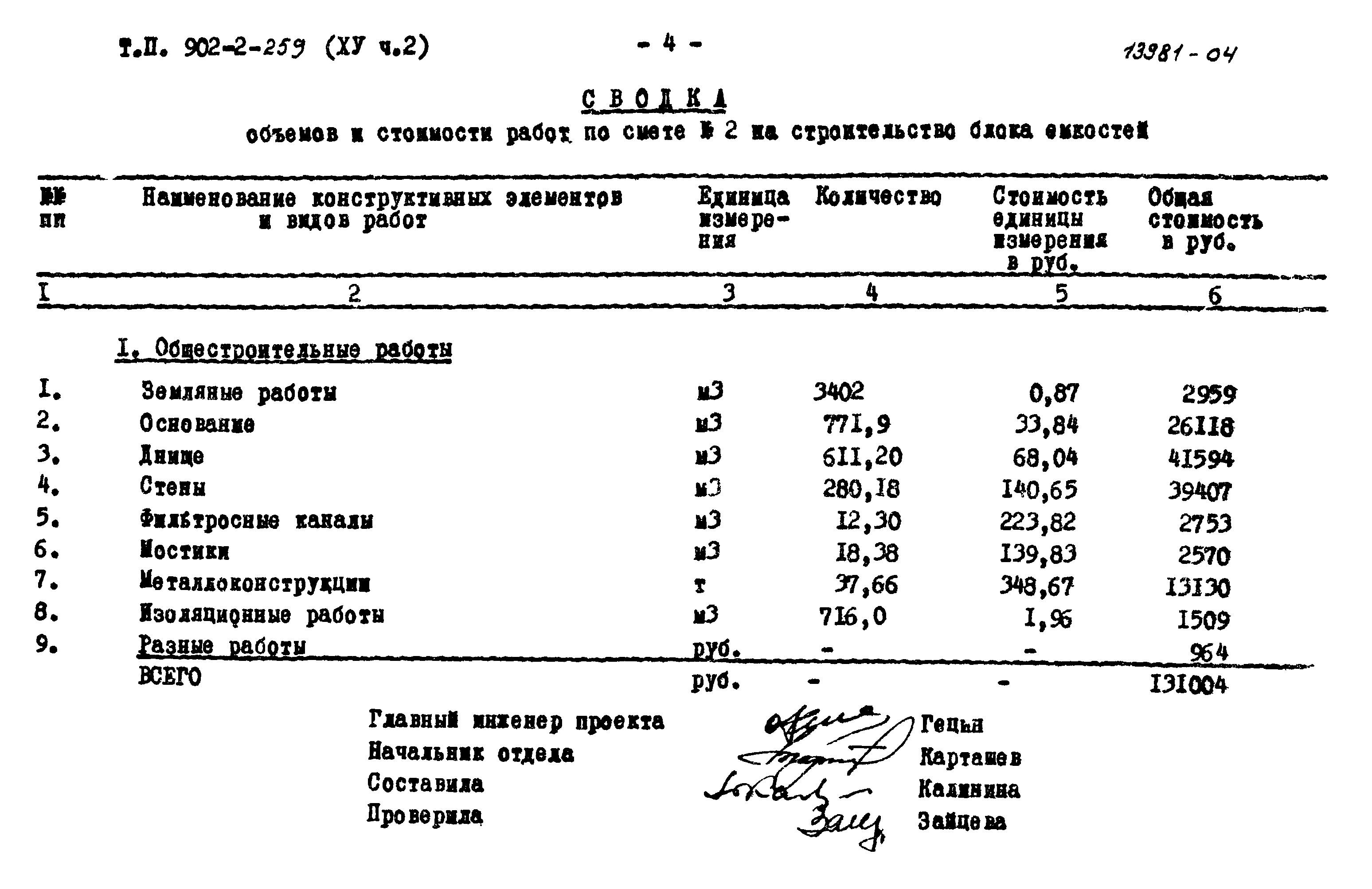 Типовой проект 902-2-259