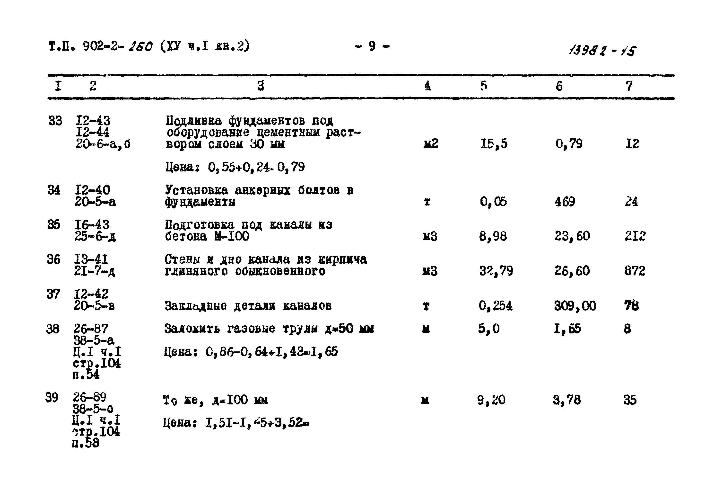 Типовой проект 902-2-259