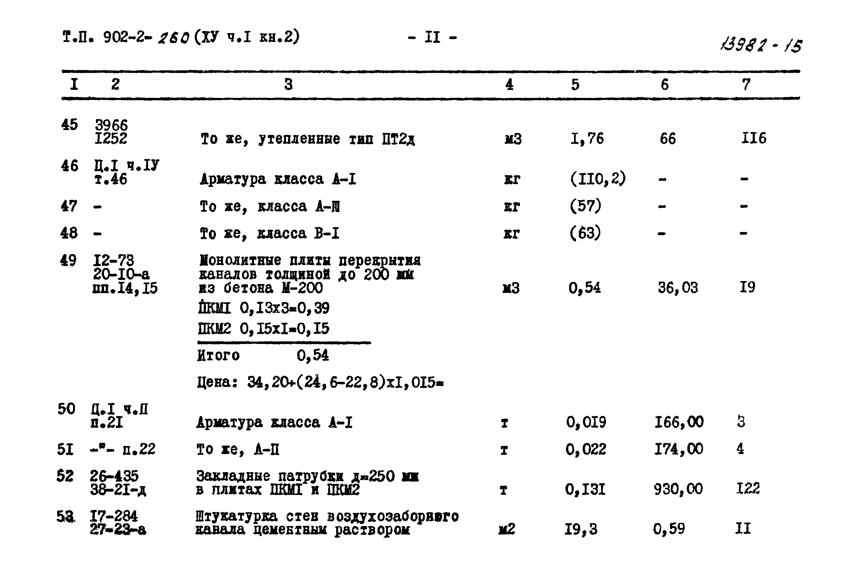 Типовой проект 902-2-259