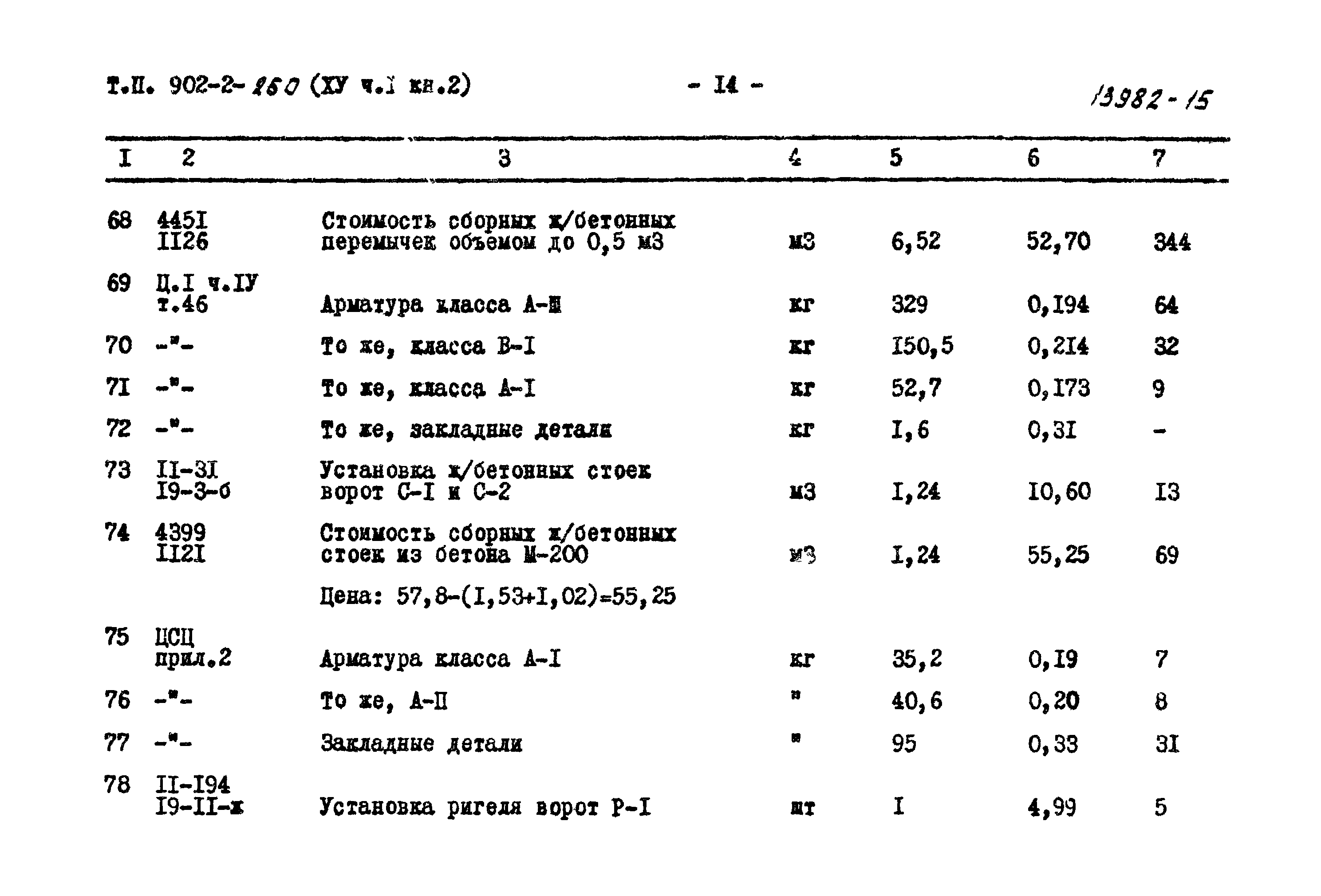 Типовой проект 902-2-259