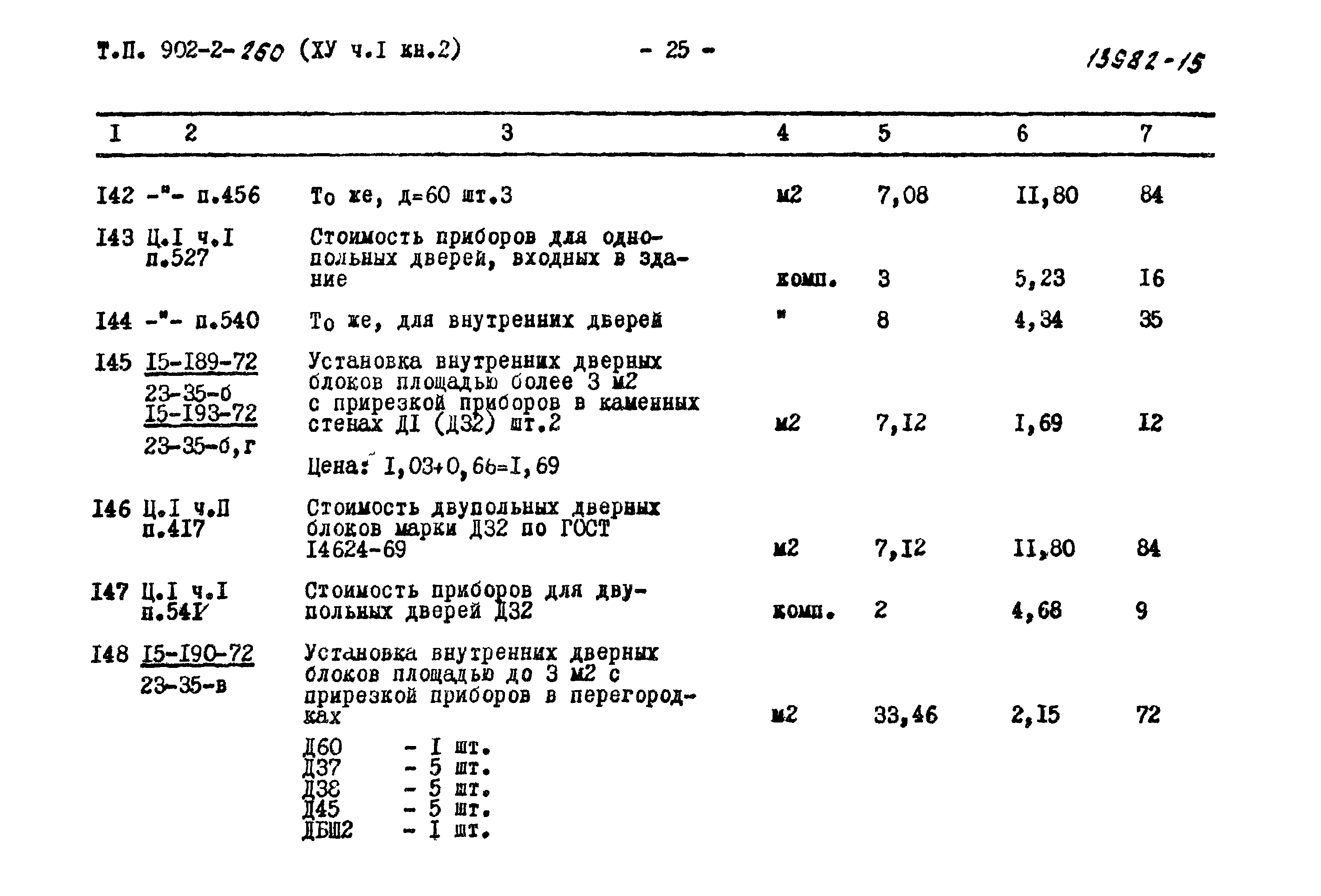 Типовой проект 902-2-259