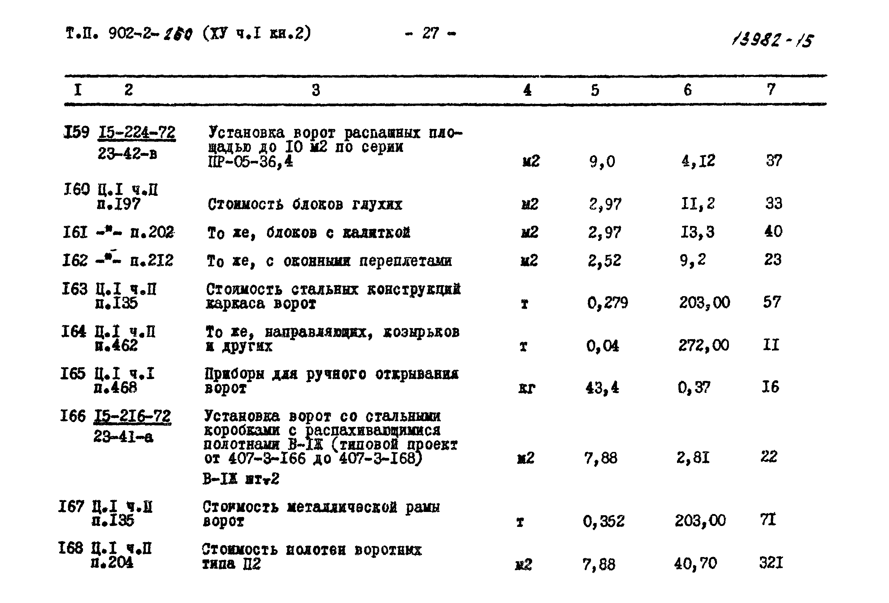 Типовой проект 902-2-259