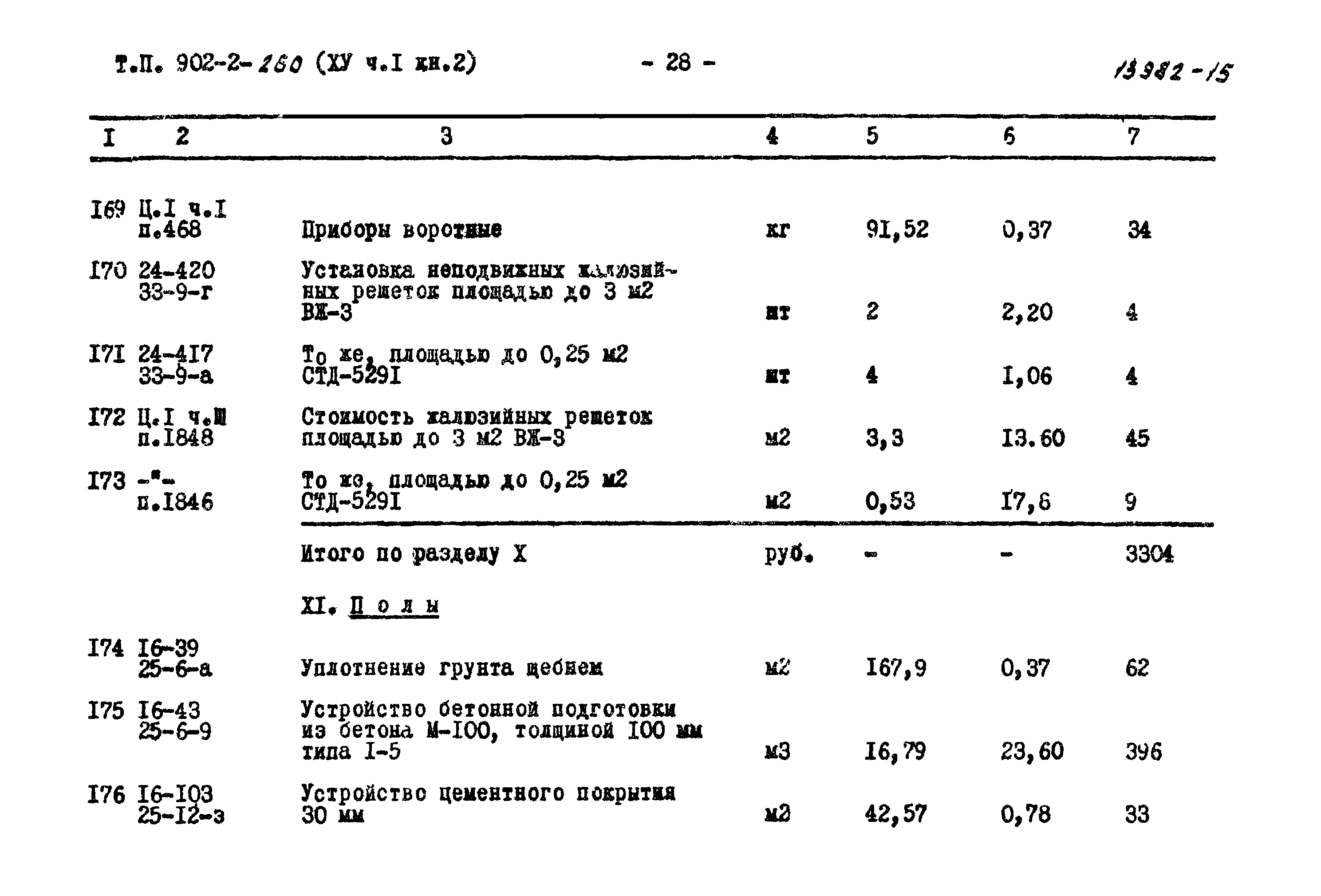 Типовой проект 902-2-259