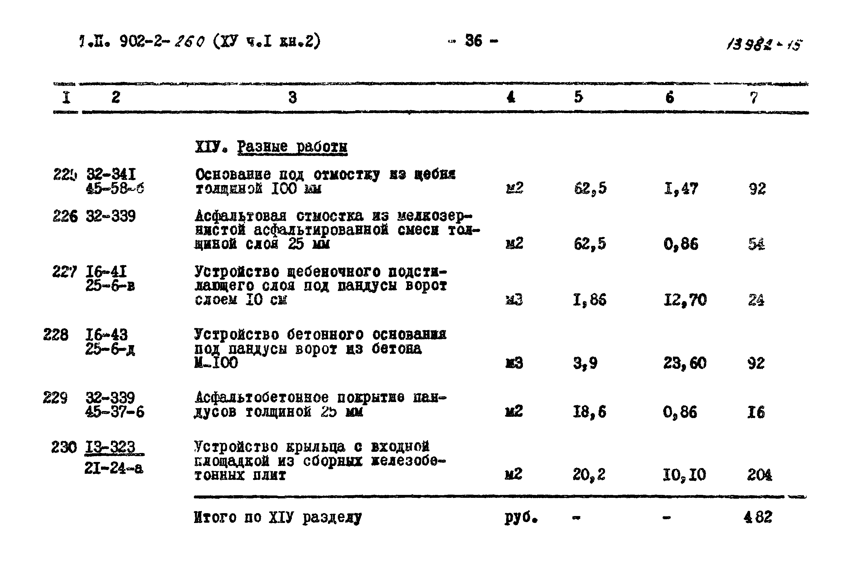 Типовой проект 902-2-259