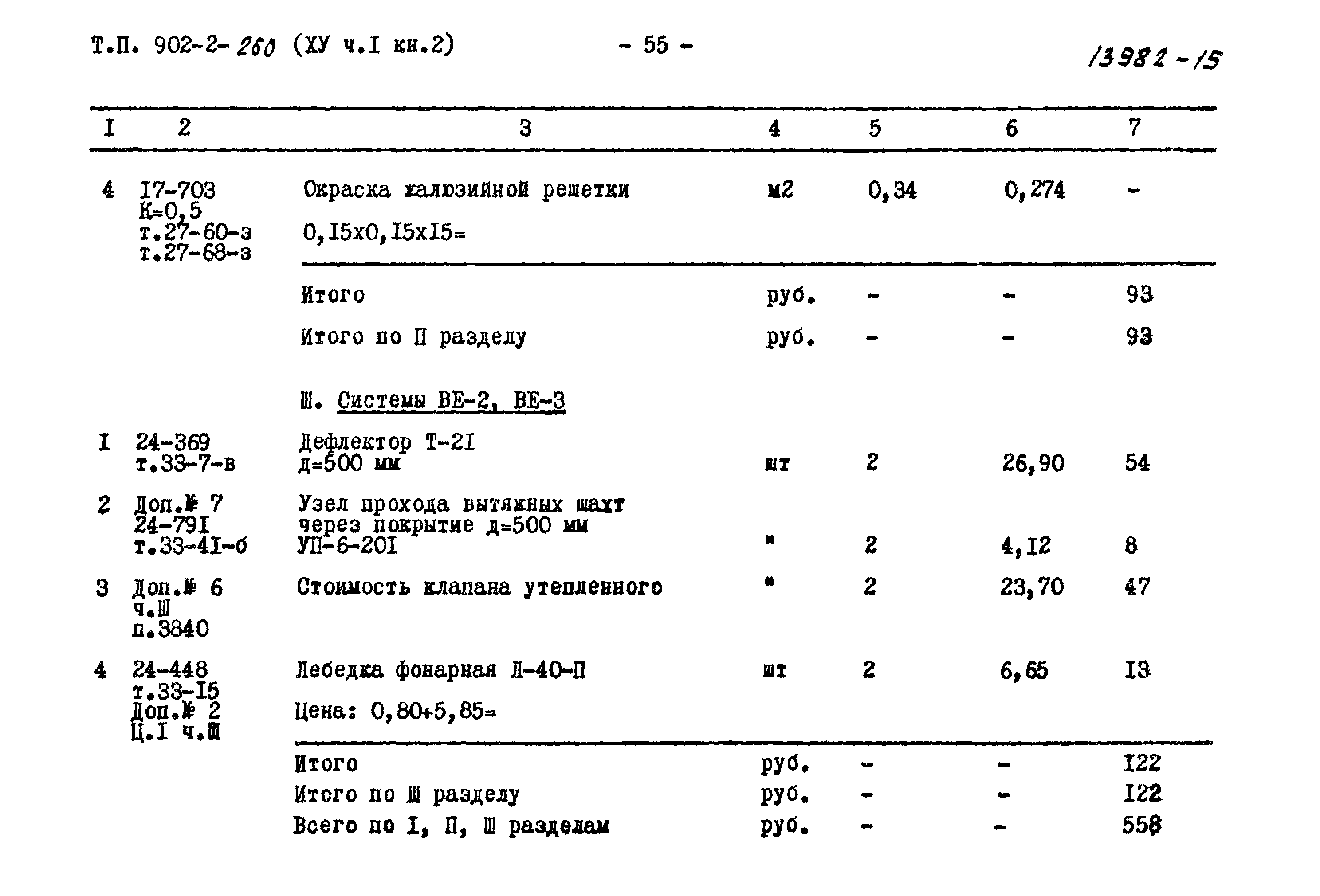 Типовой проект 902-2-259