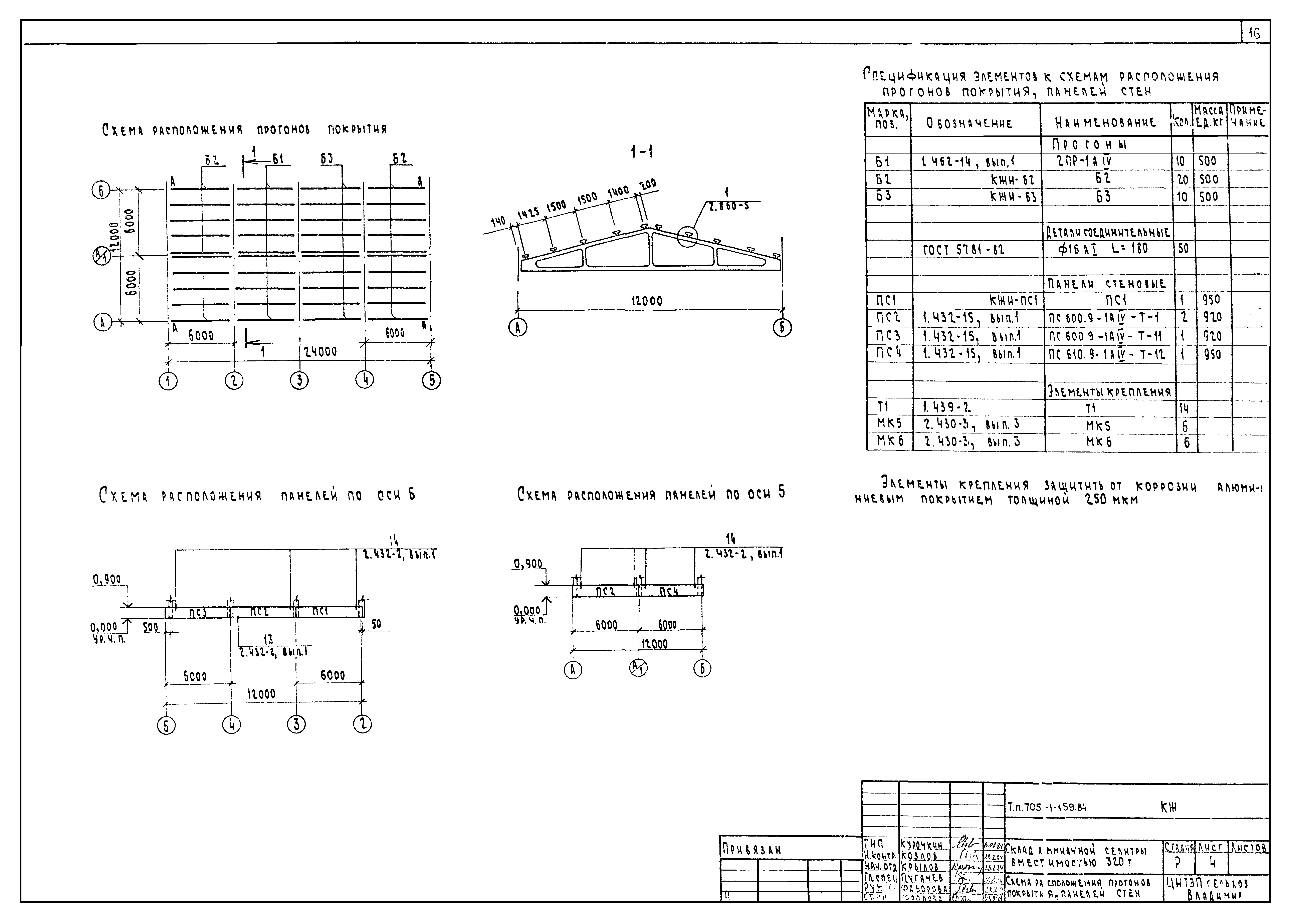 Типовой проект 705-1-159.84