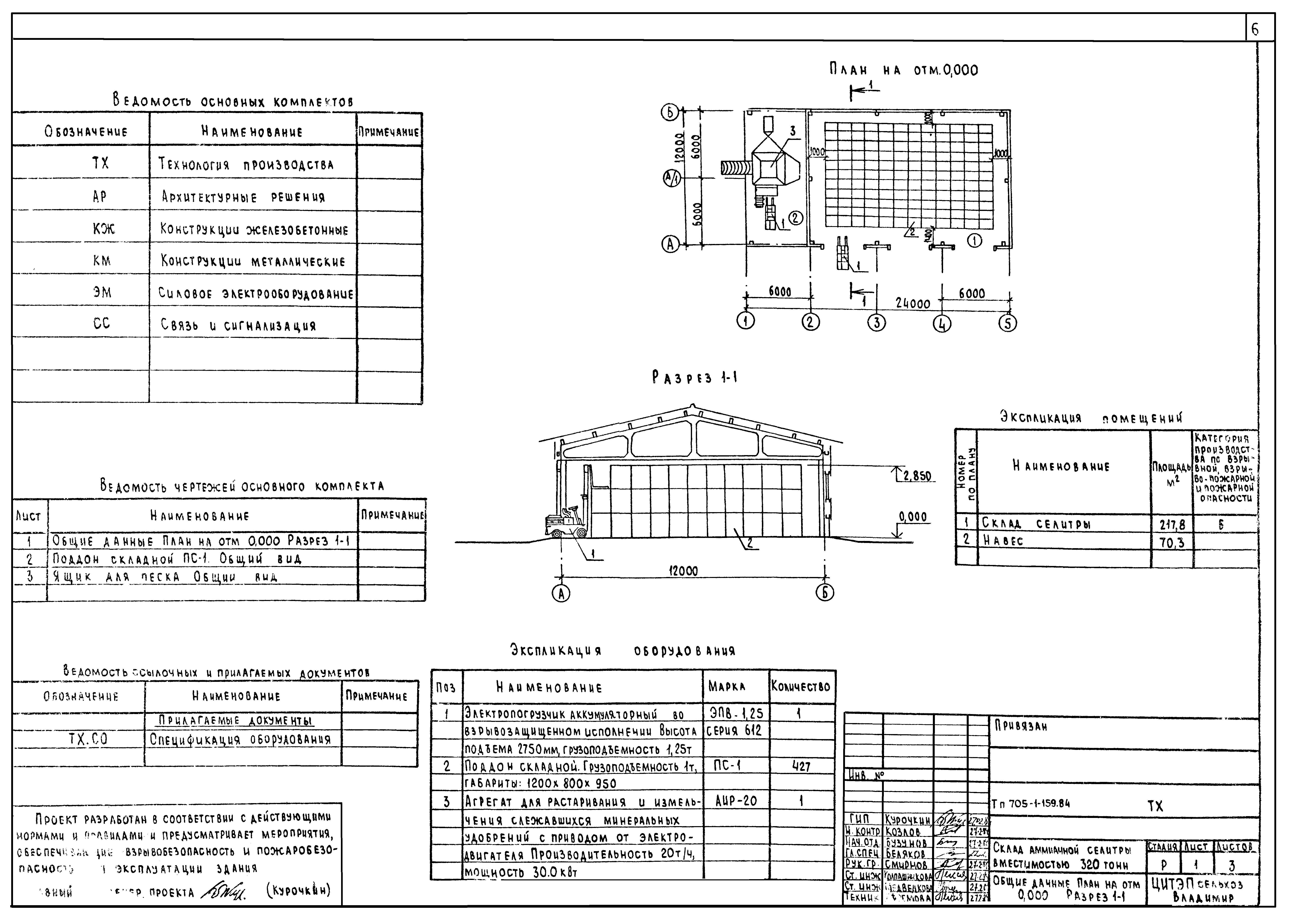 Типовой проект 705-1-159.84