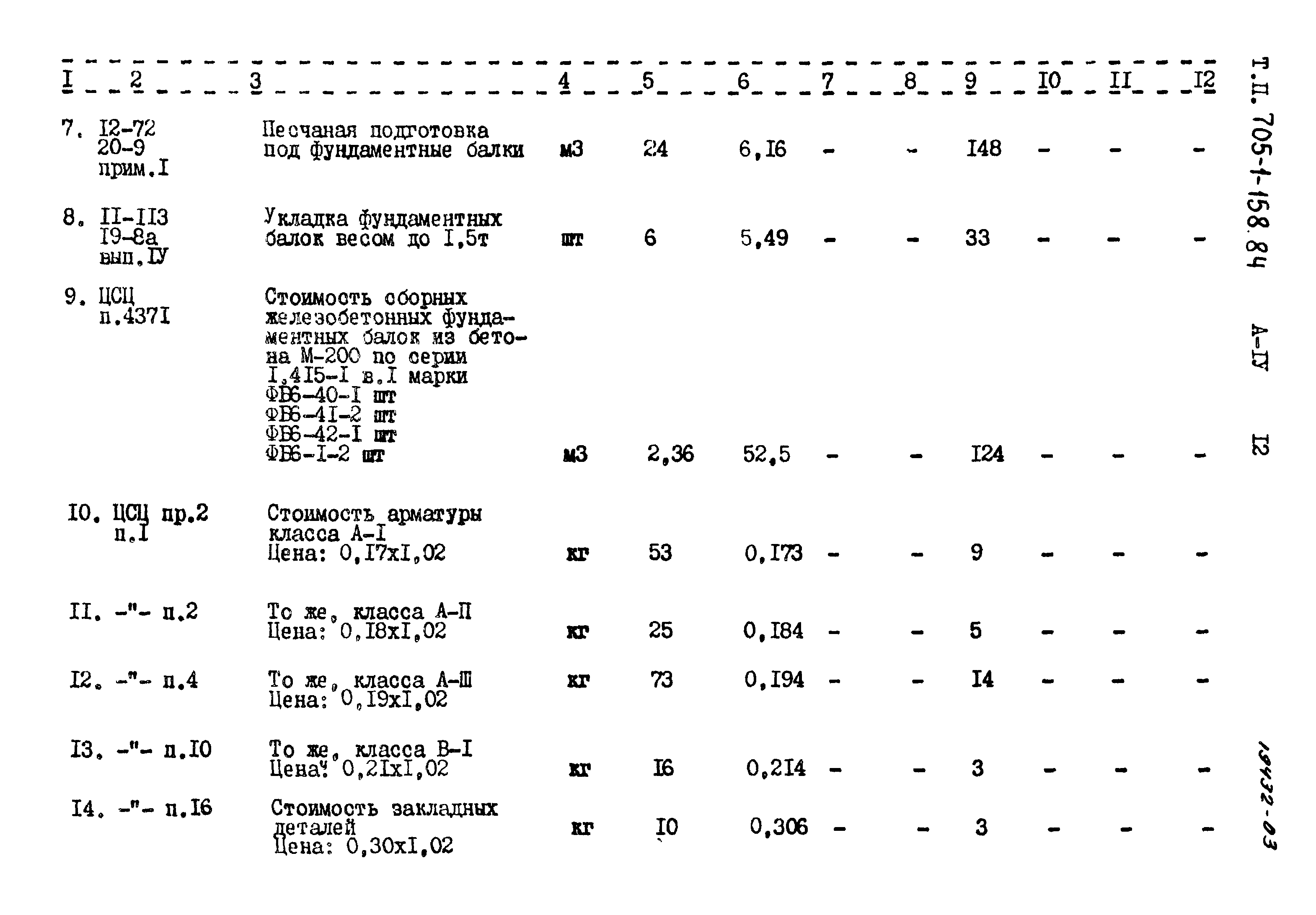 Типовой проект 705-1-158.84