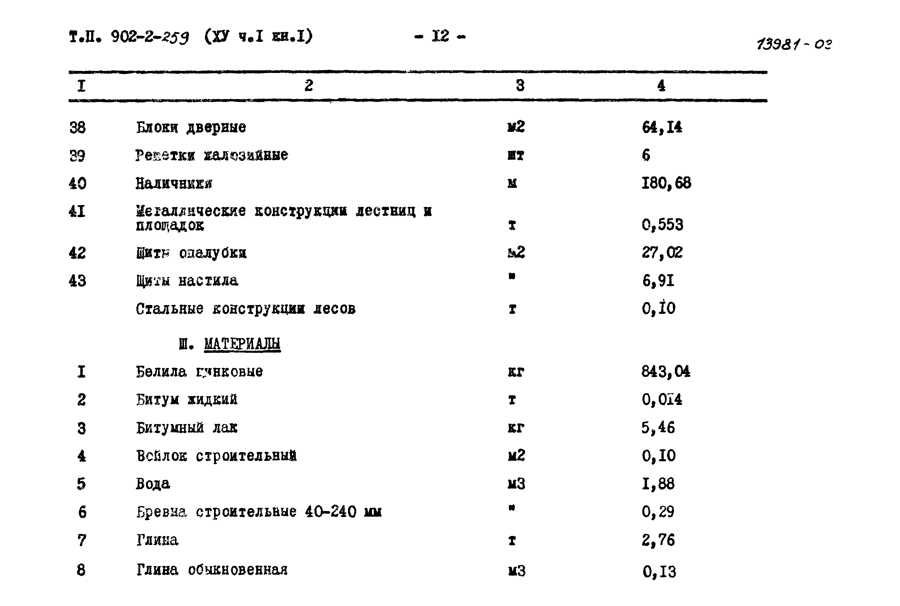 Типовой проект 902-2-259