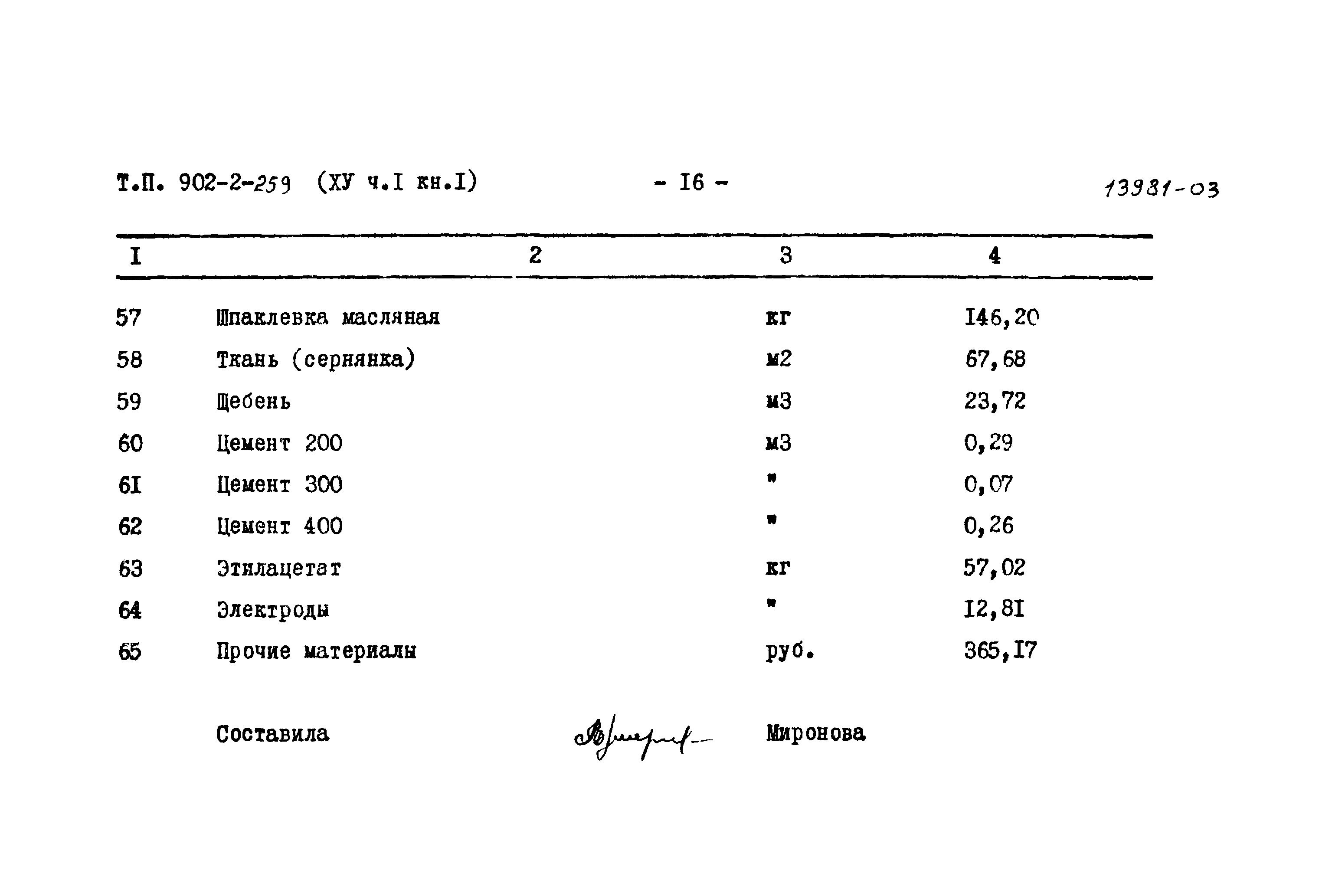 Типовой проект 902-2-259