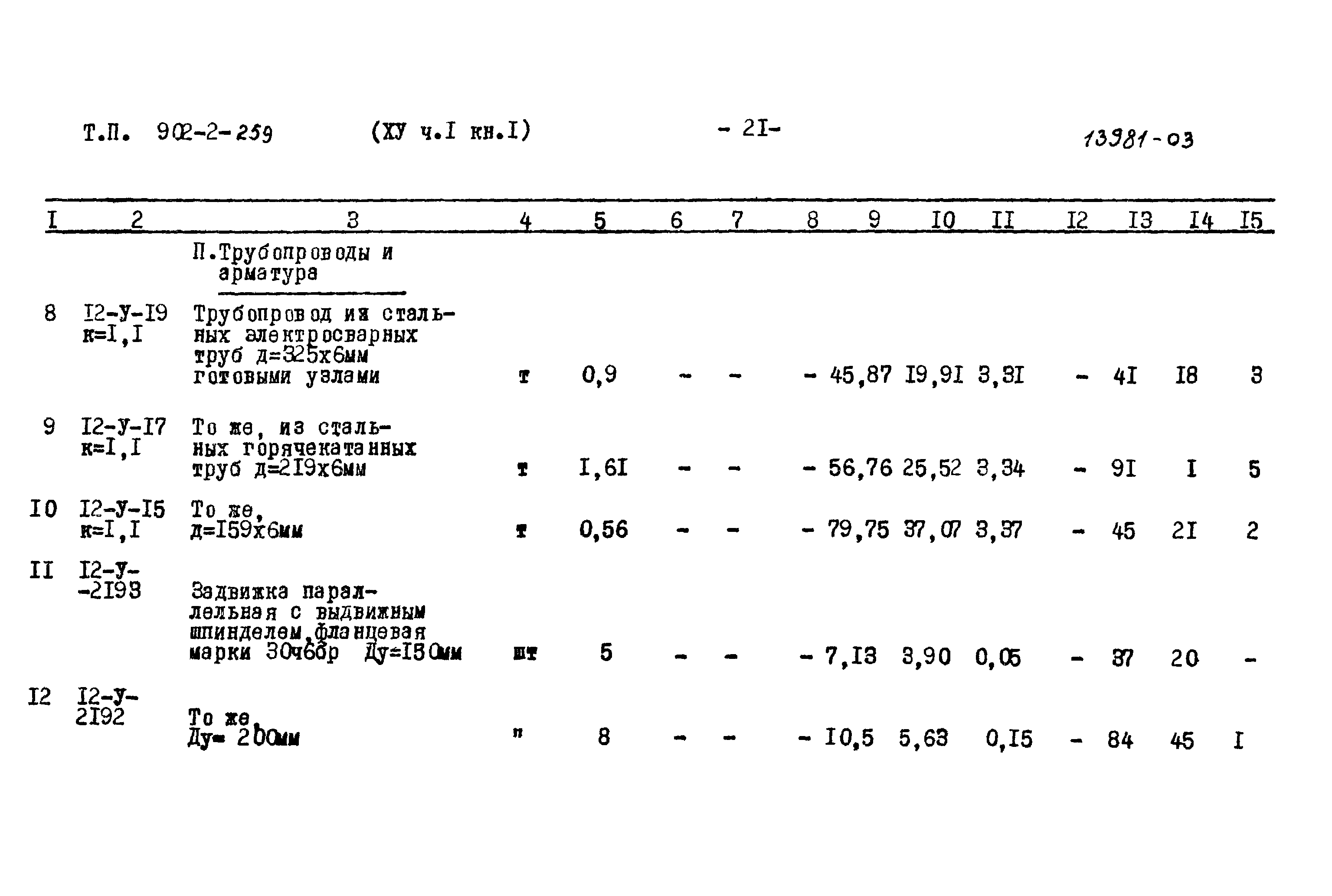 Типовой проект 902-2-259