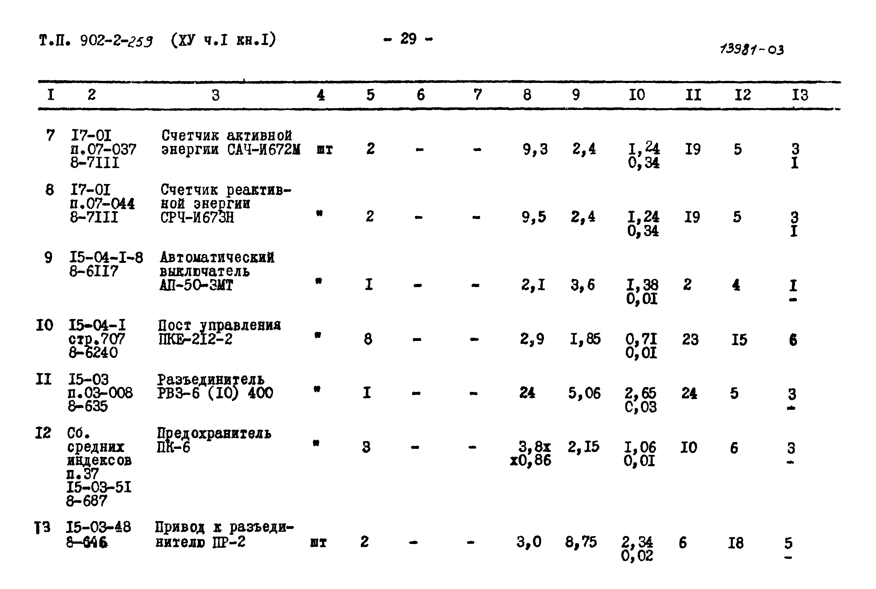Типовой проект 902-2-259