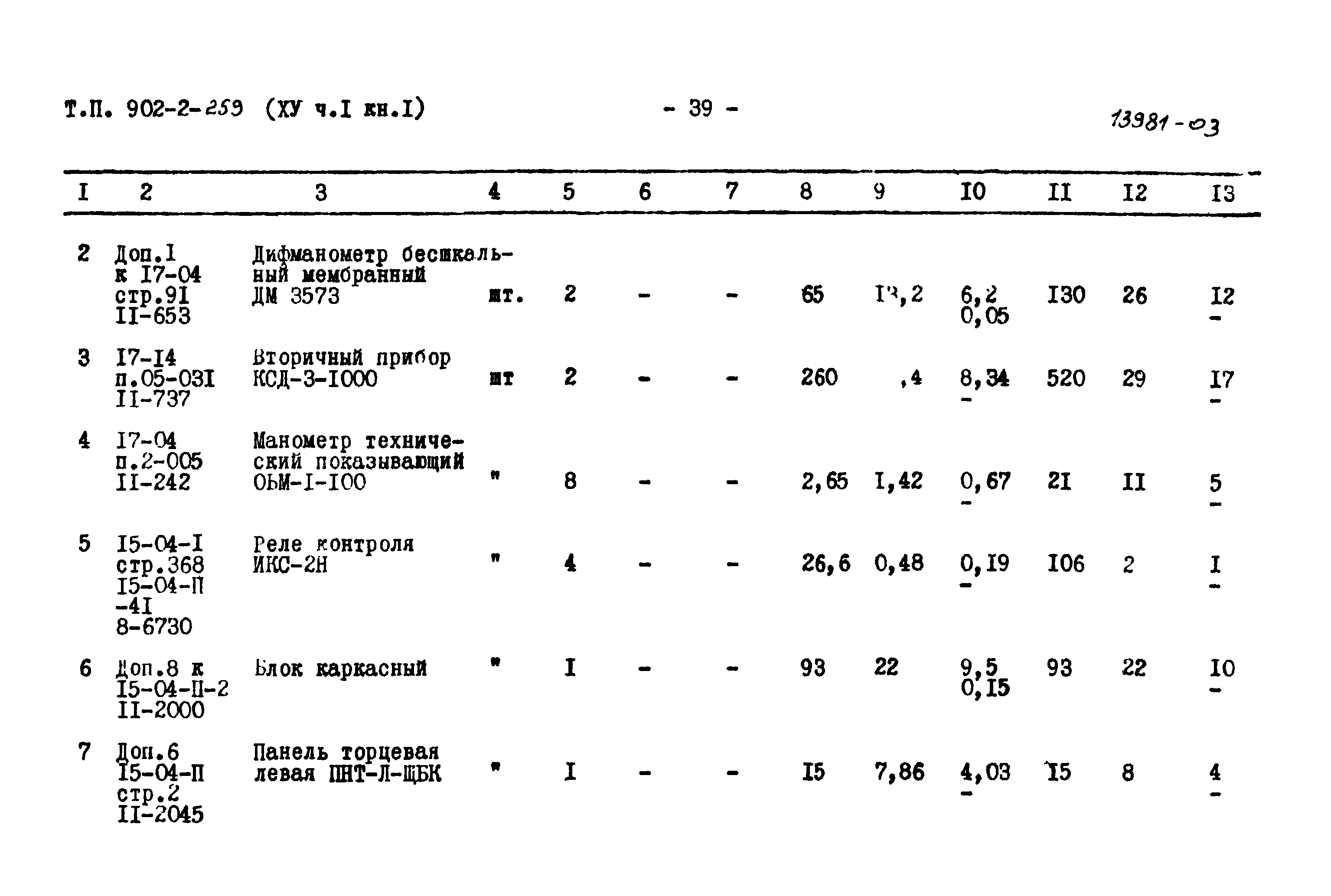 Типовой проект 902-2-259