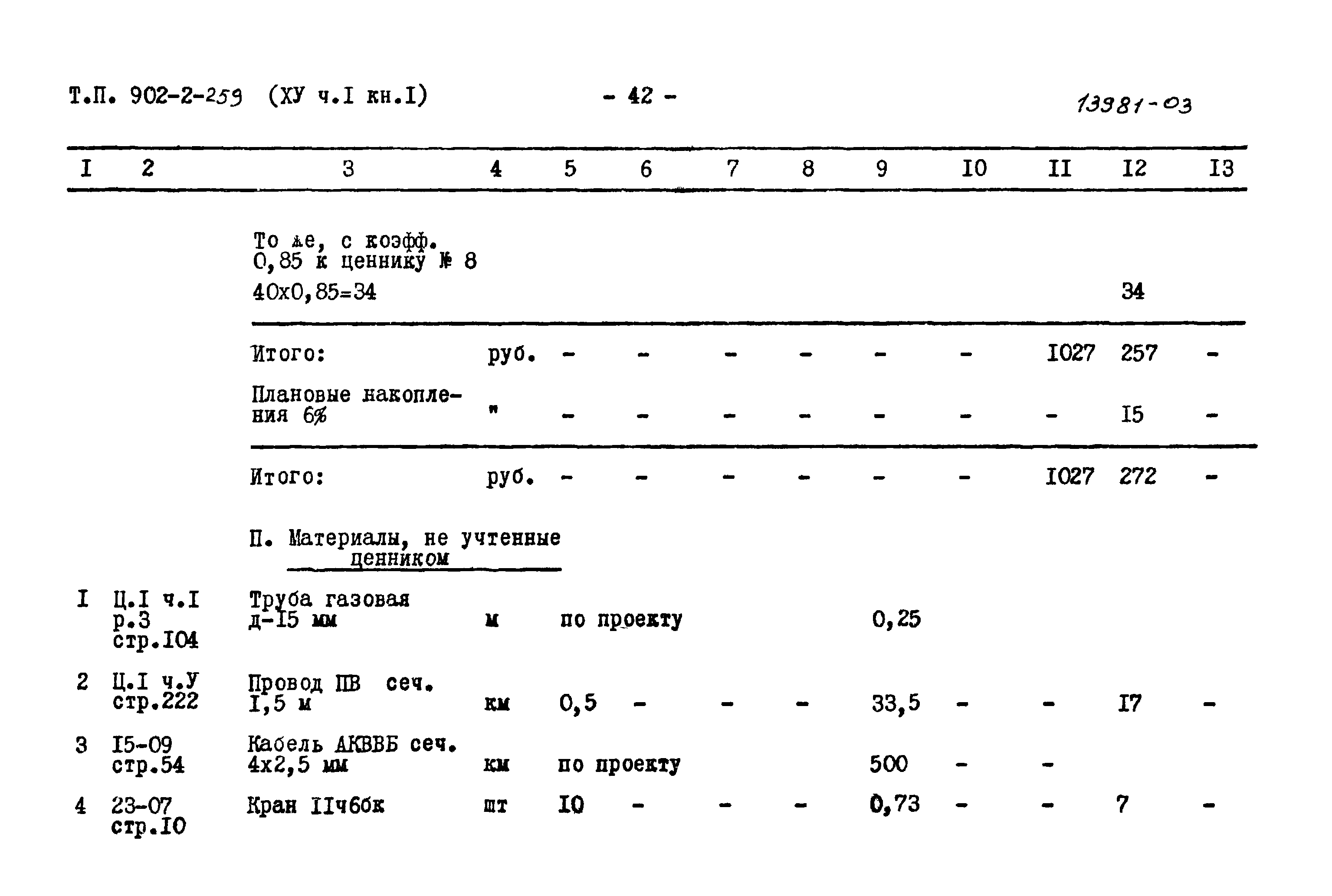 Типовой проект 902-2-259