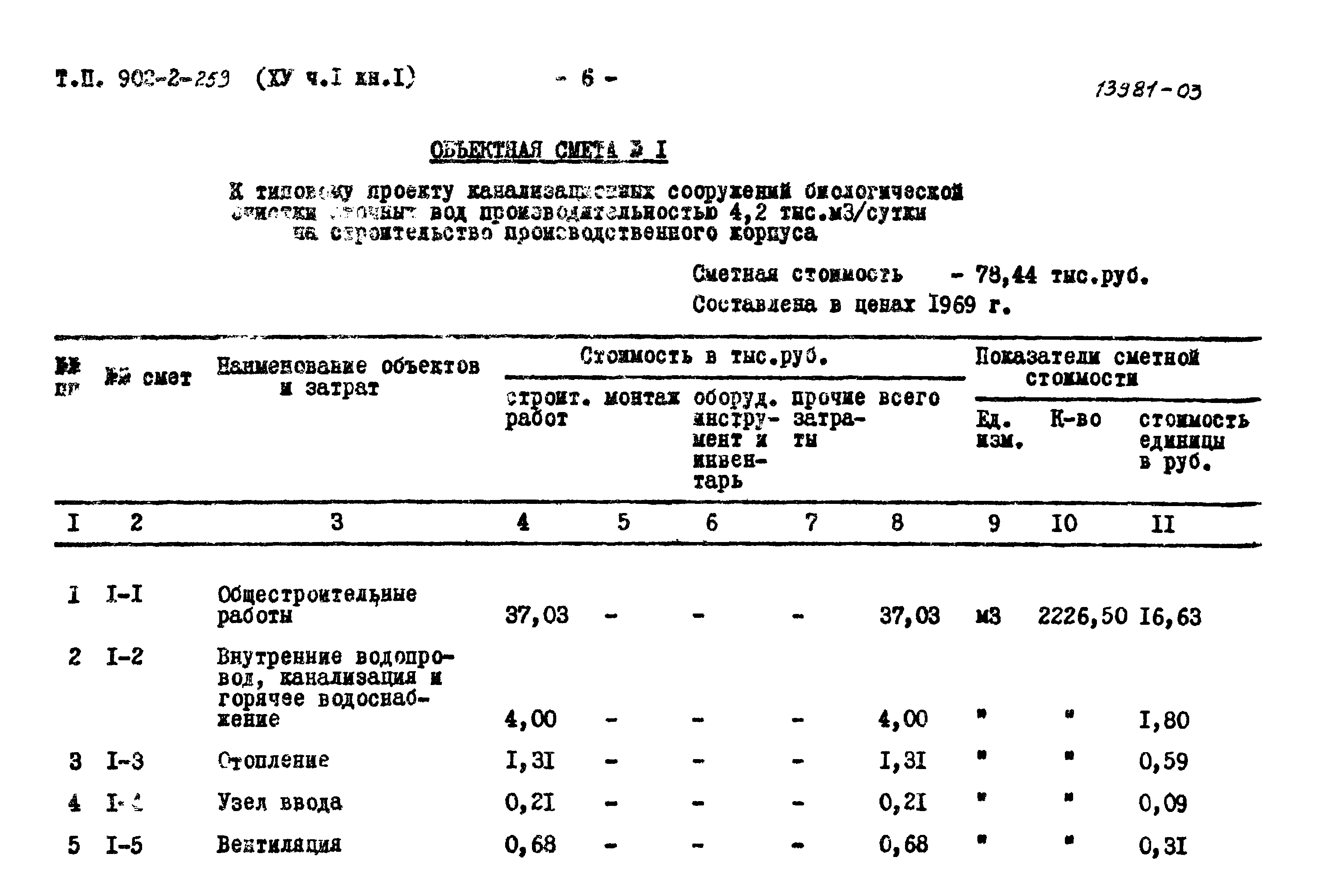 Типовой проект 902-2-259