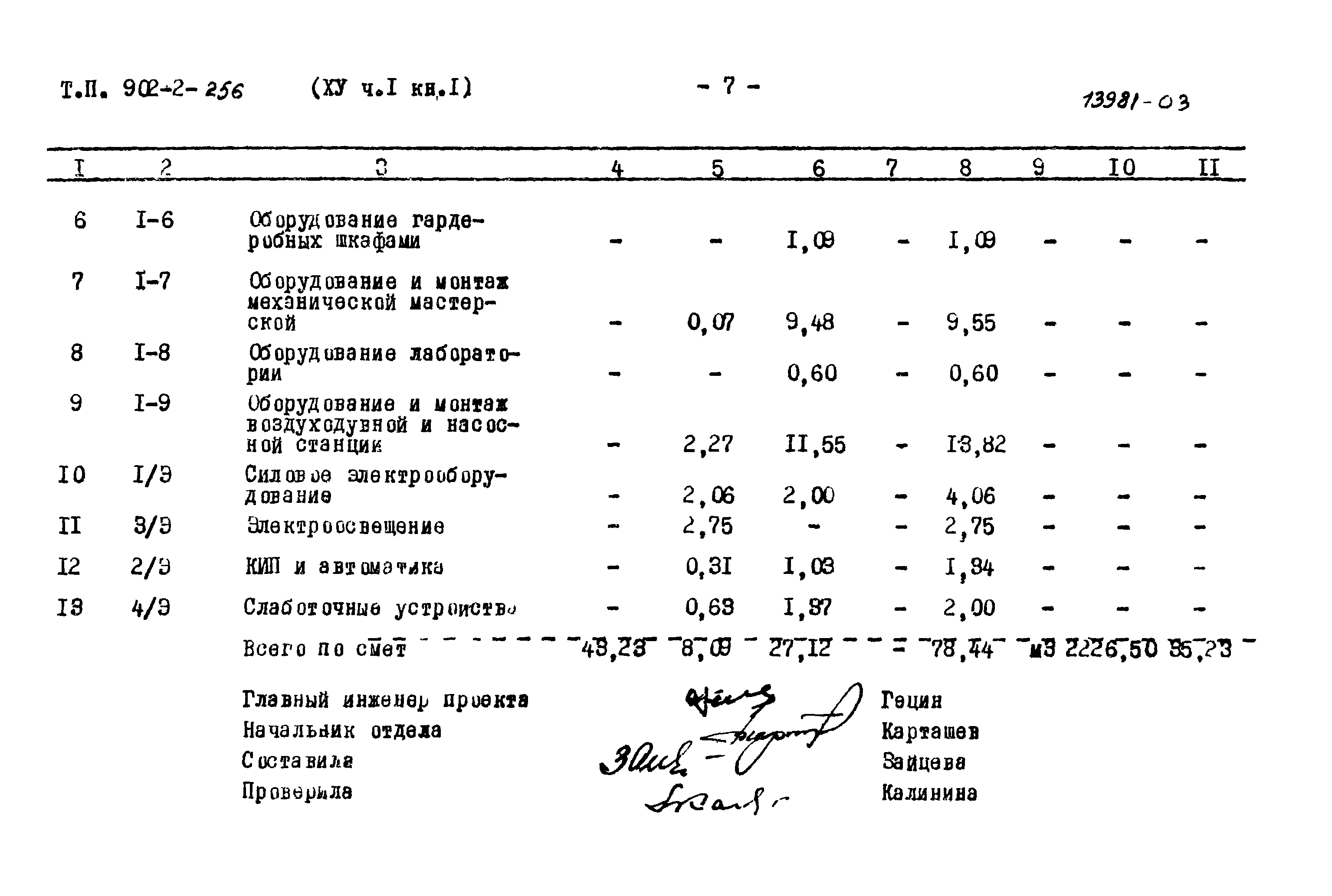 Типовой проект 902-2-259