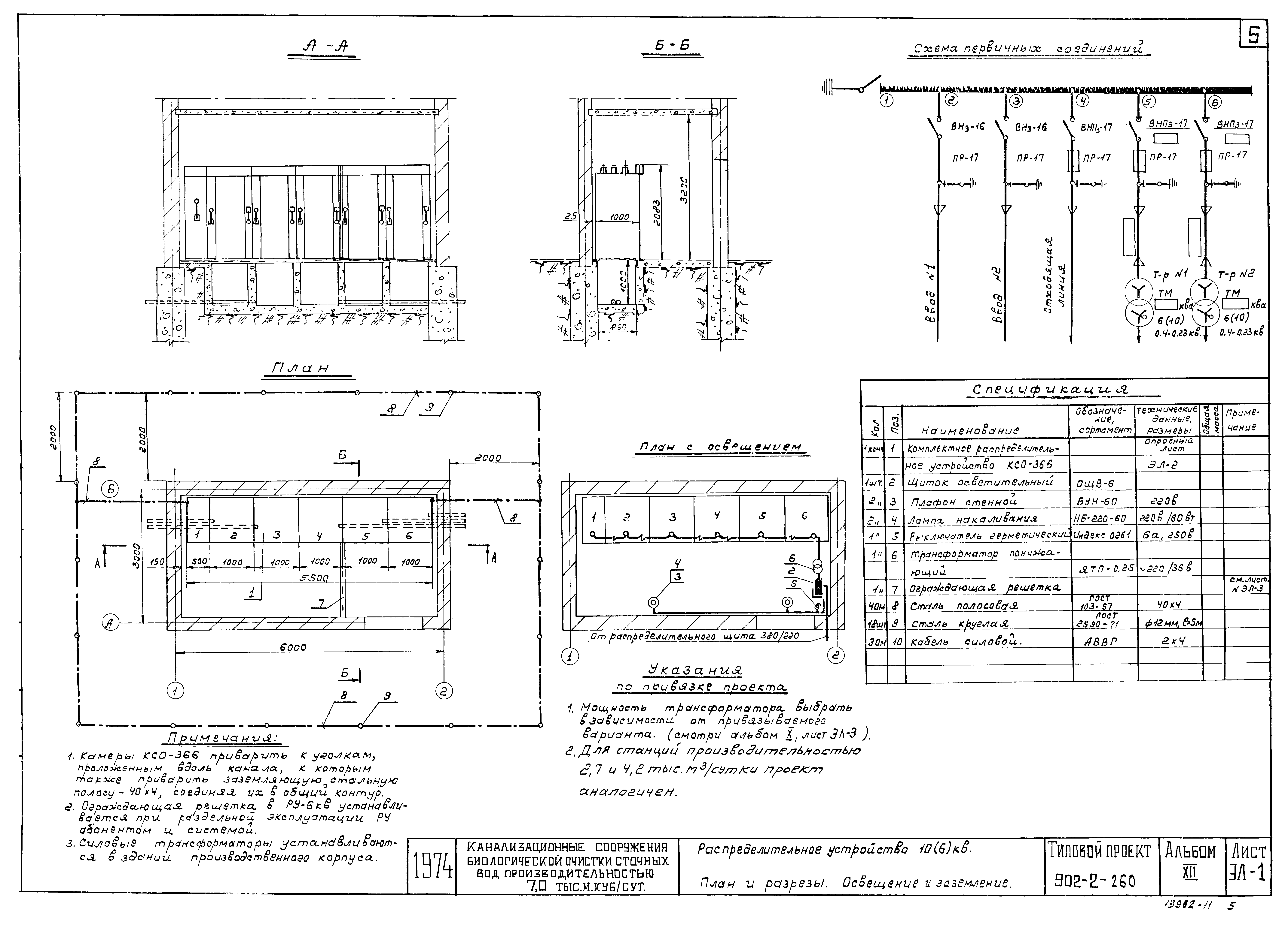 Типовой проект 902-2-259