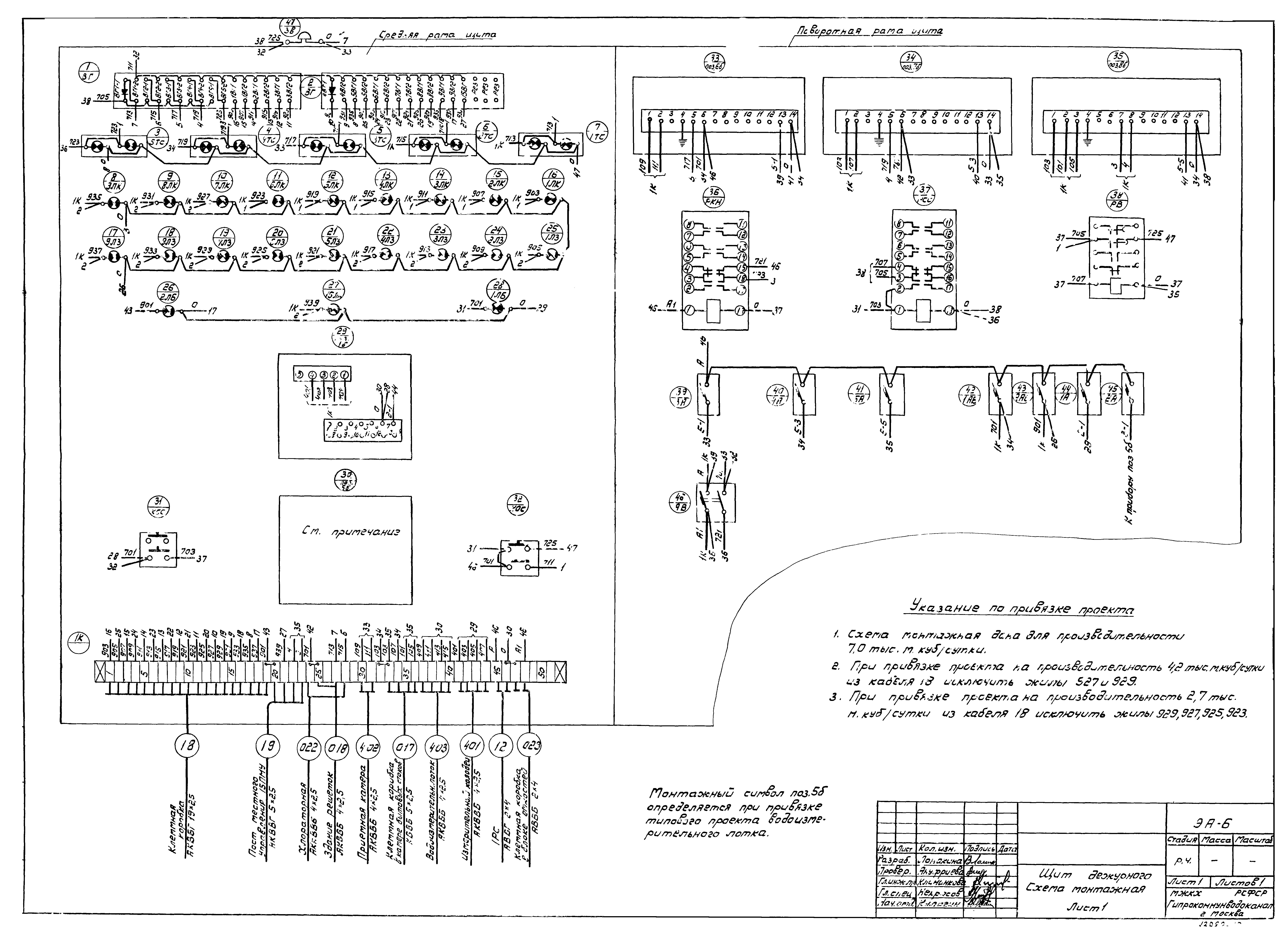 Типовой проект 902-2-259