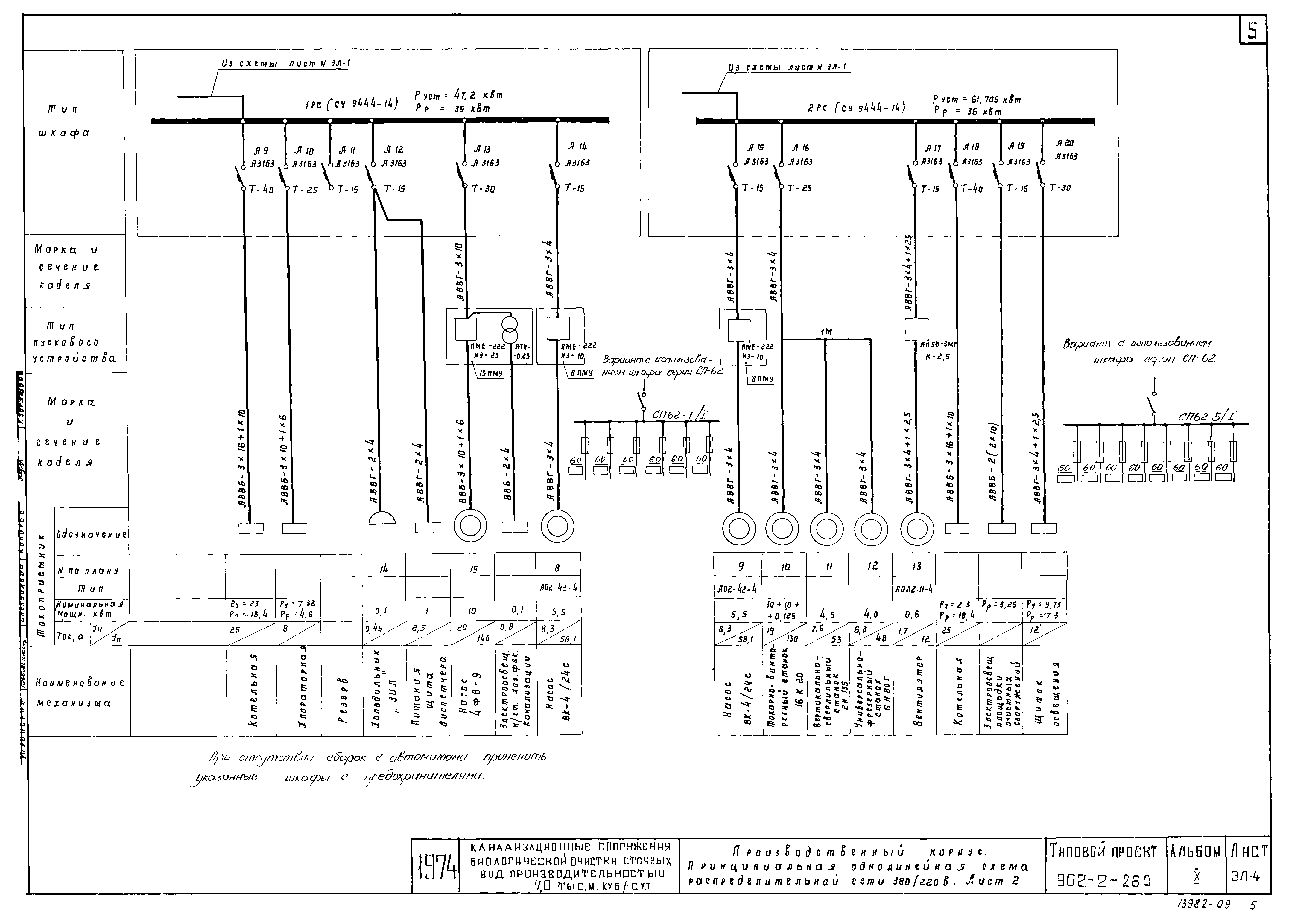 Типовой проект 902-2-259