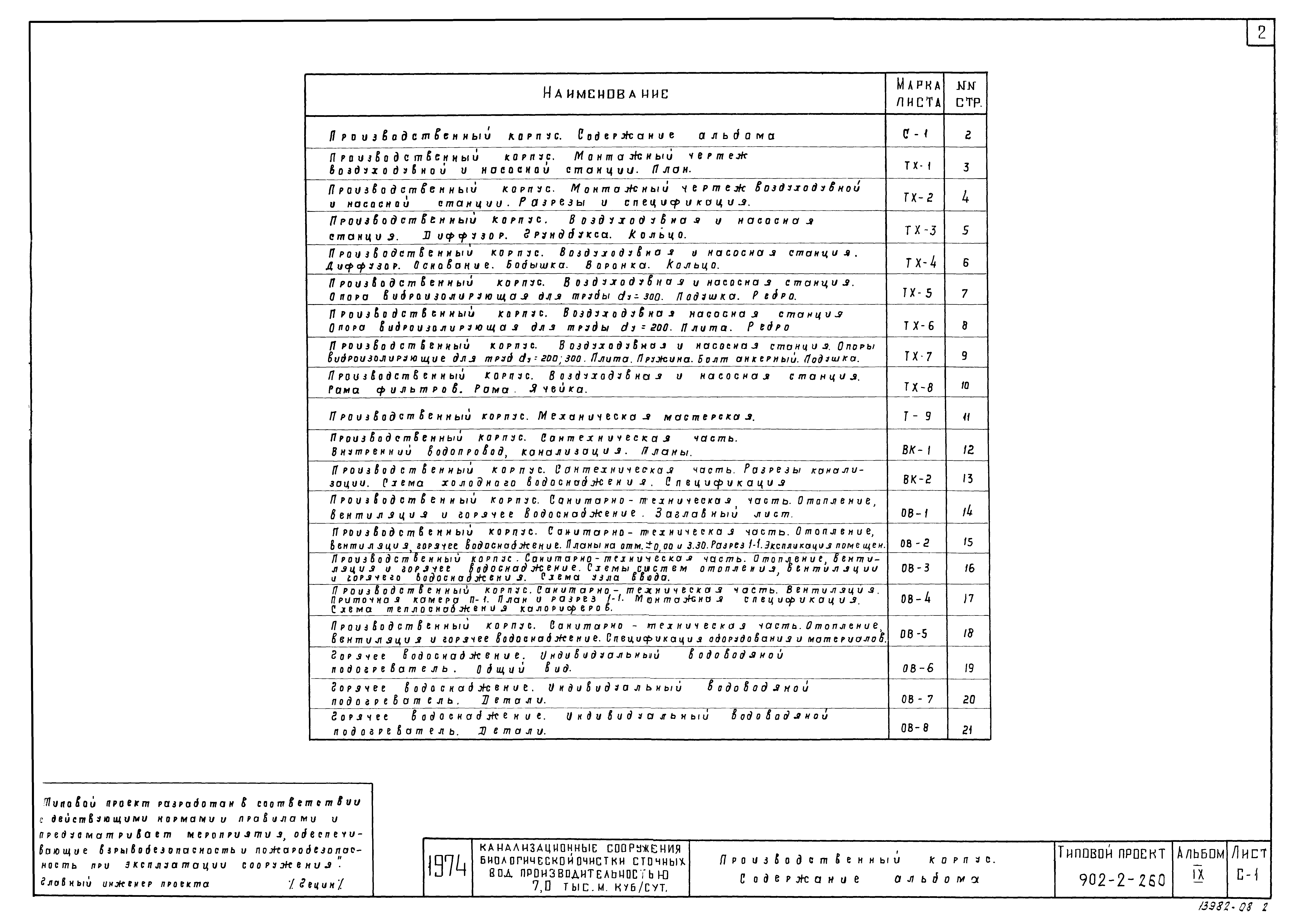 Типовой проект 902-2-259
