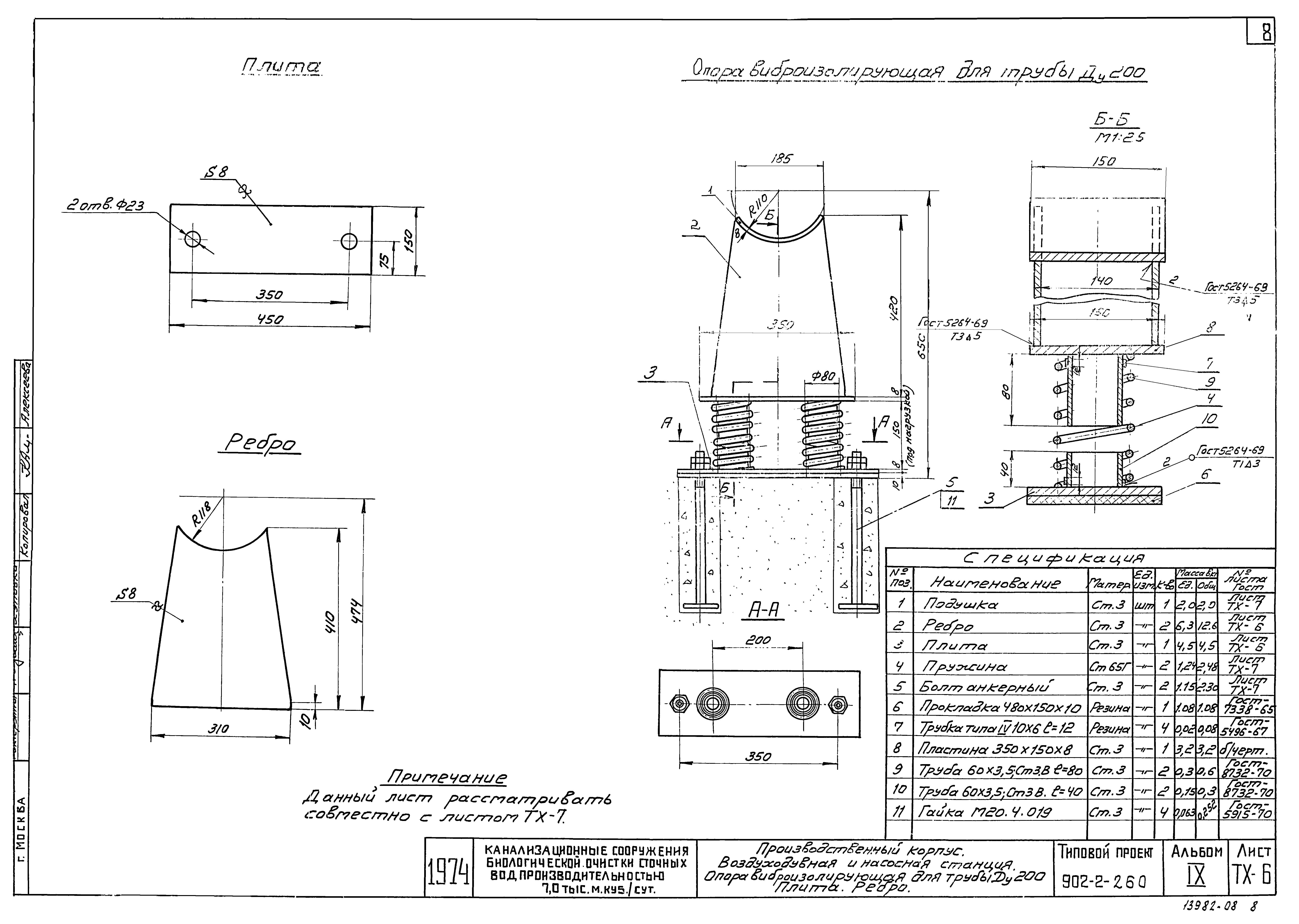 Типовой проект 902-2-259