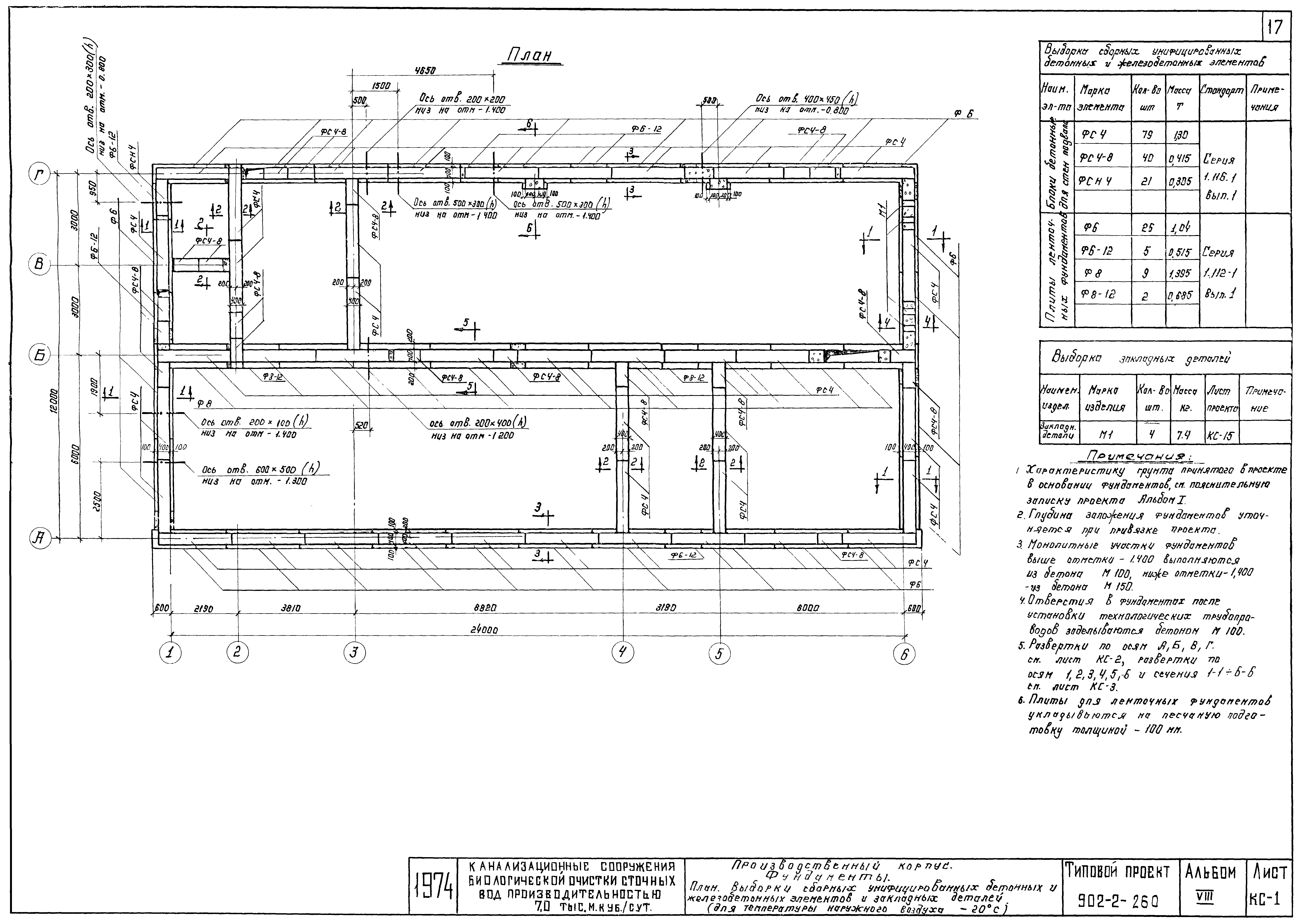 Типовой проект 902-2-259