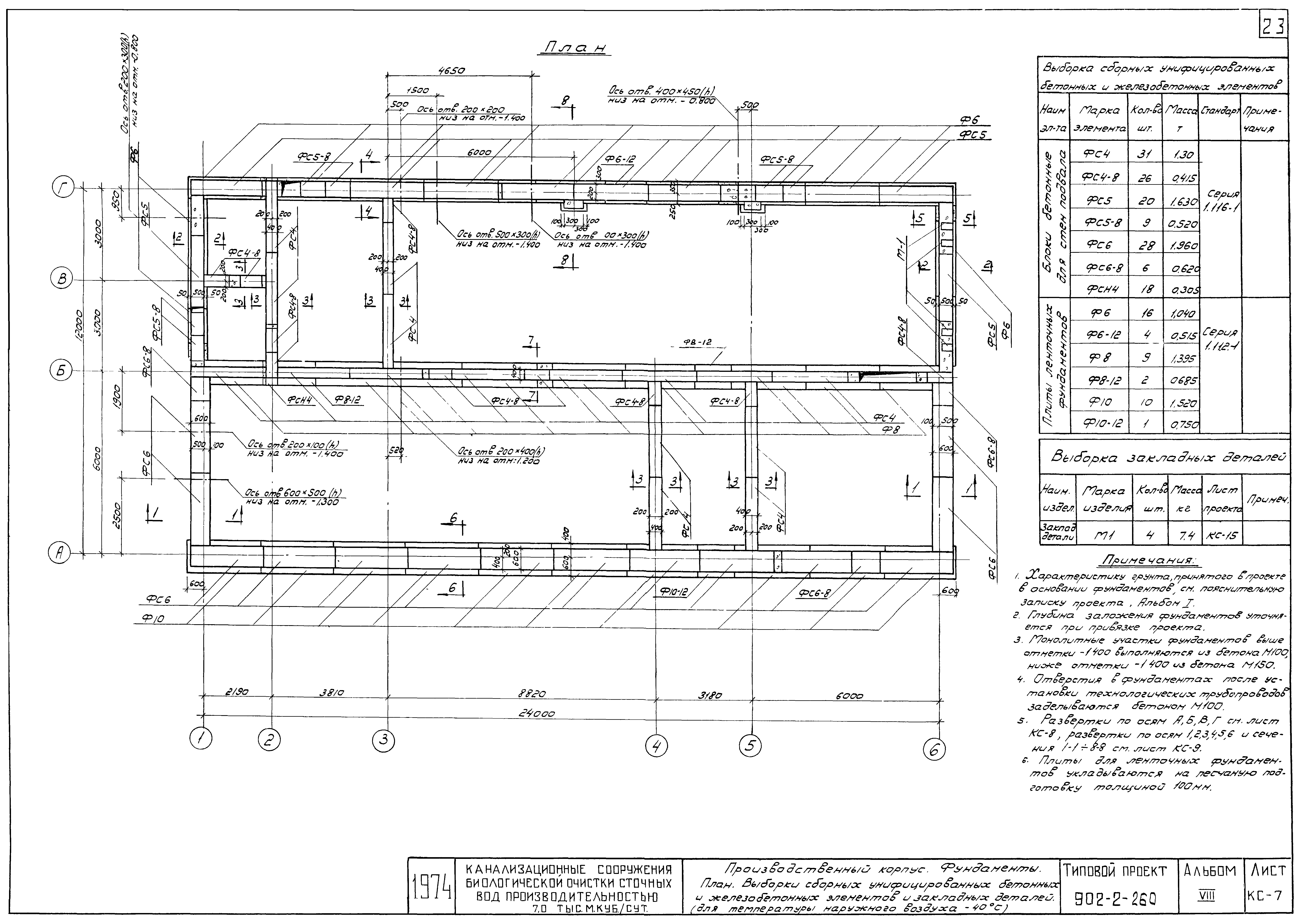 Типовой проект 902-2-259