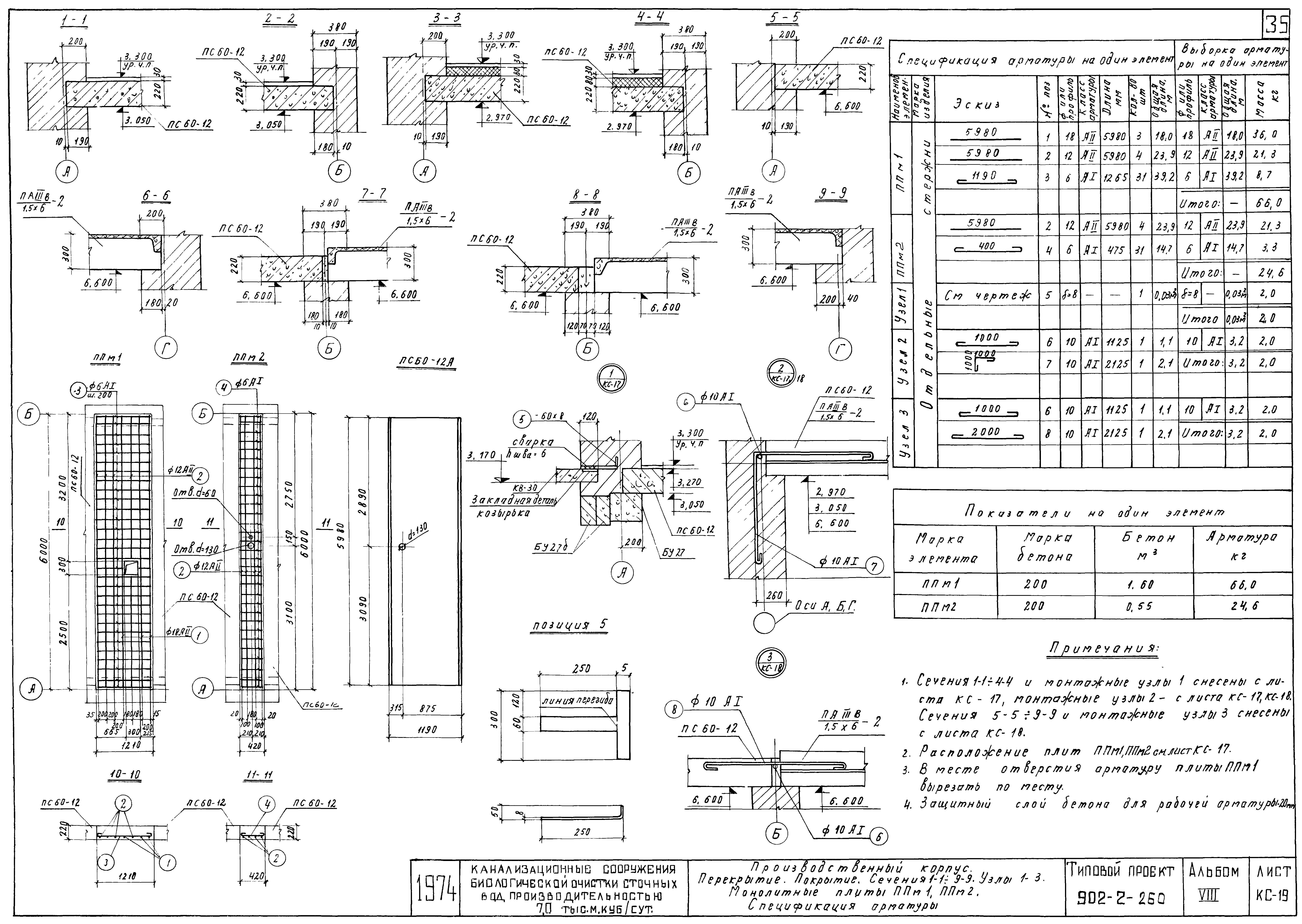 Типовой проект 902-2-259