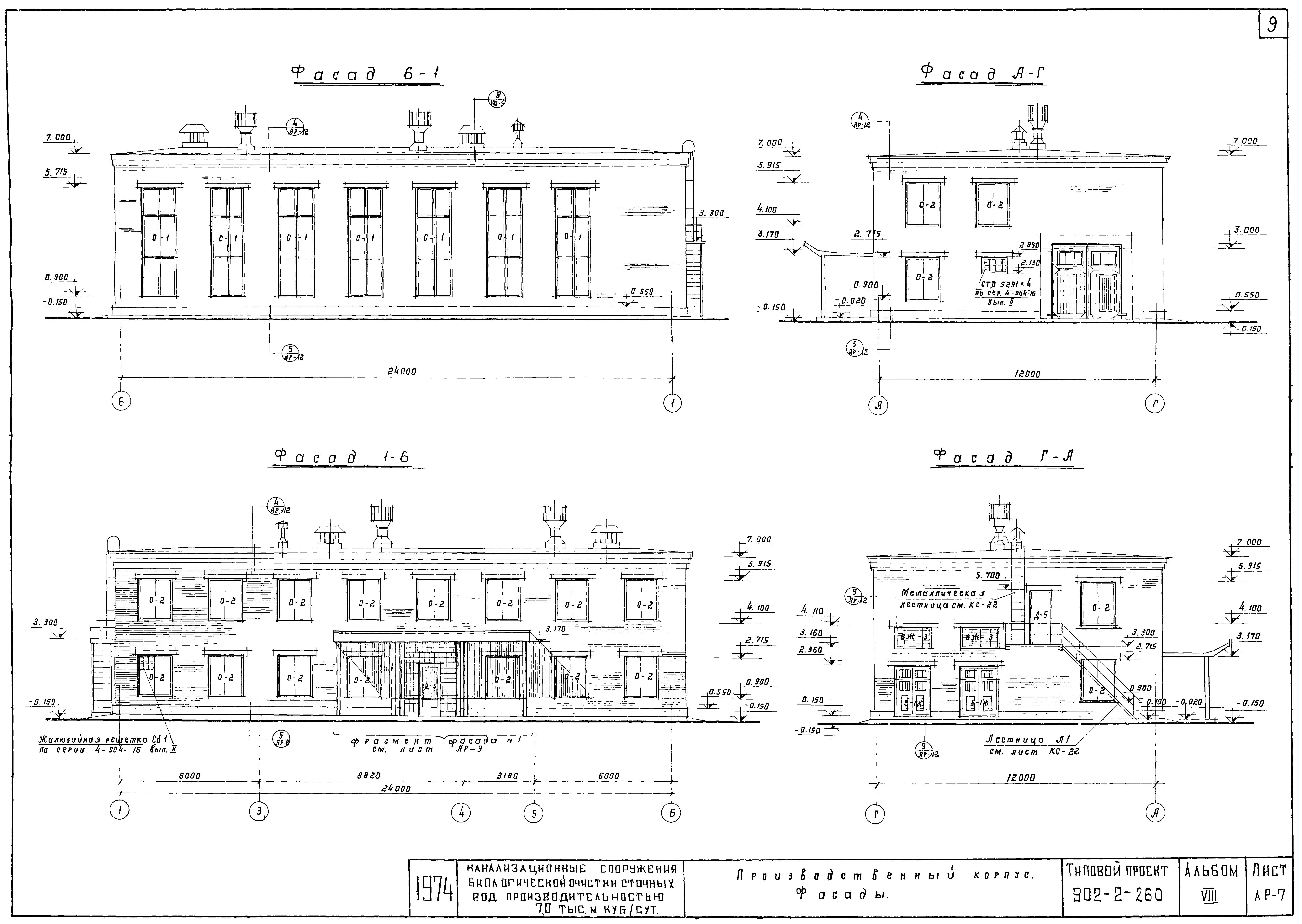 Типовой проект 902-2-259