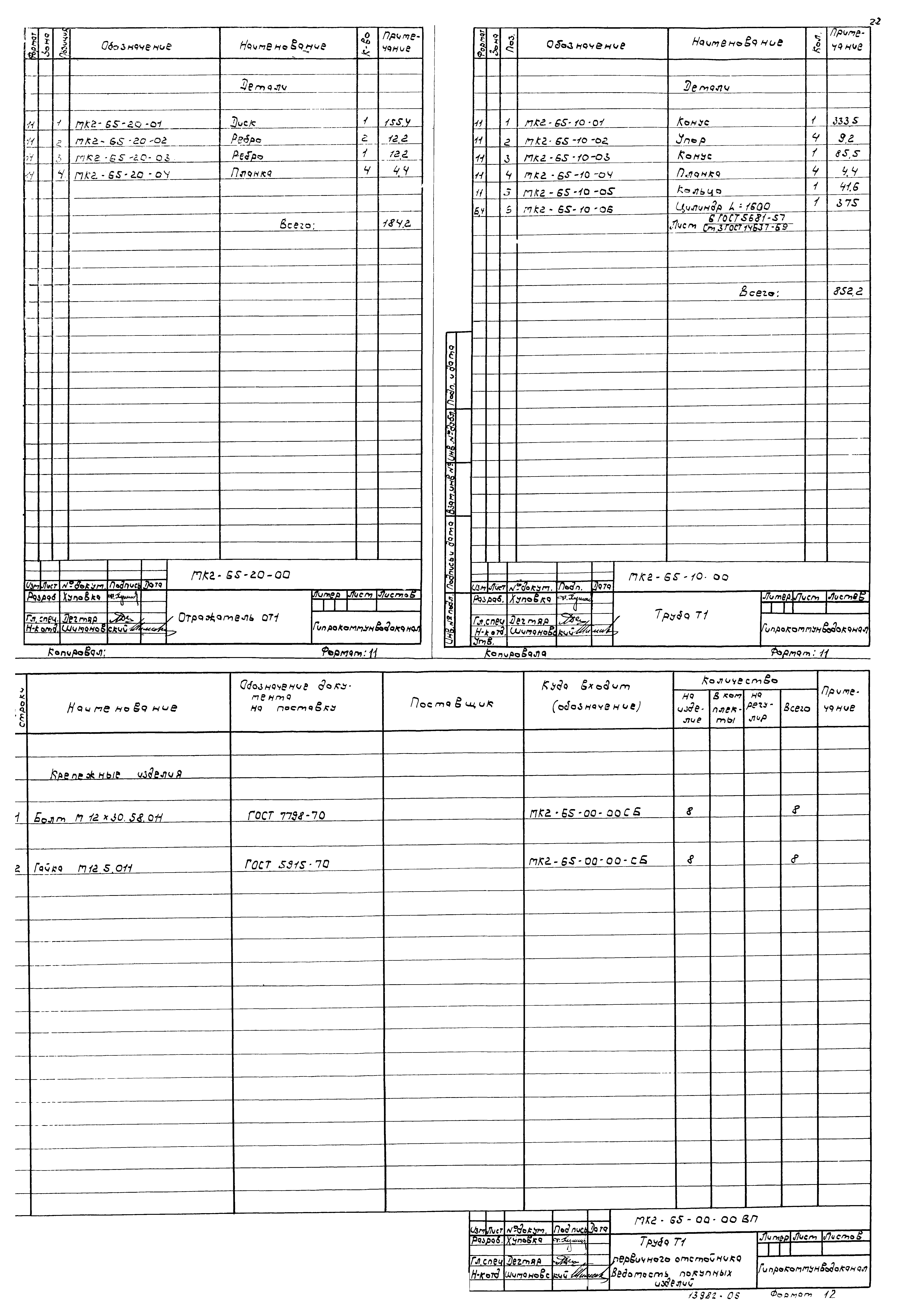 Типовой проект 902-2-259