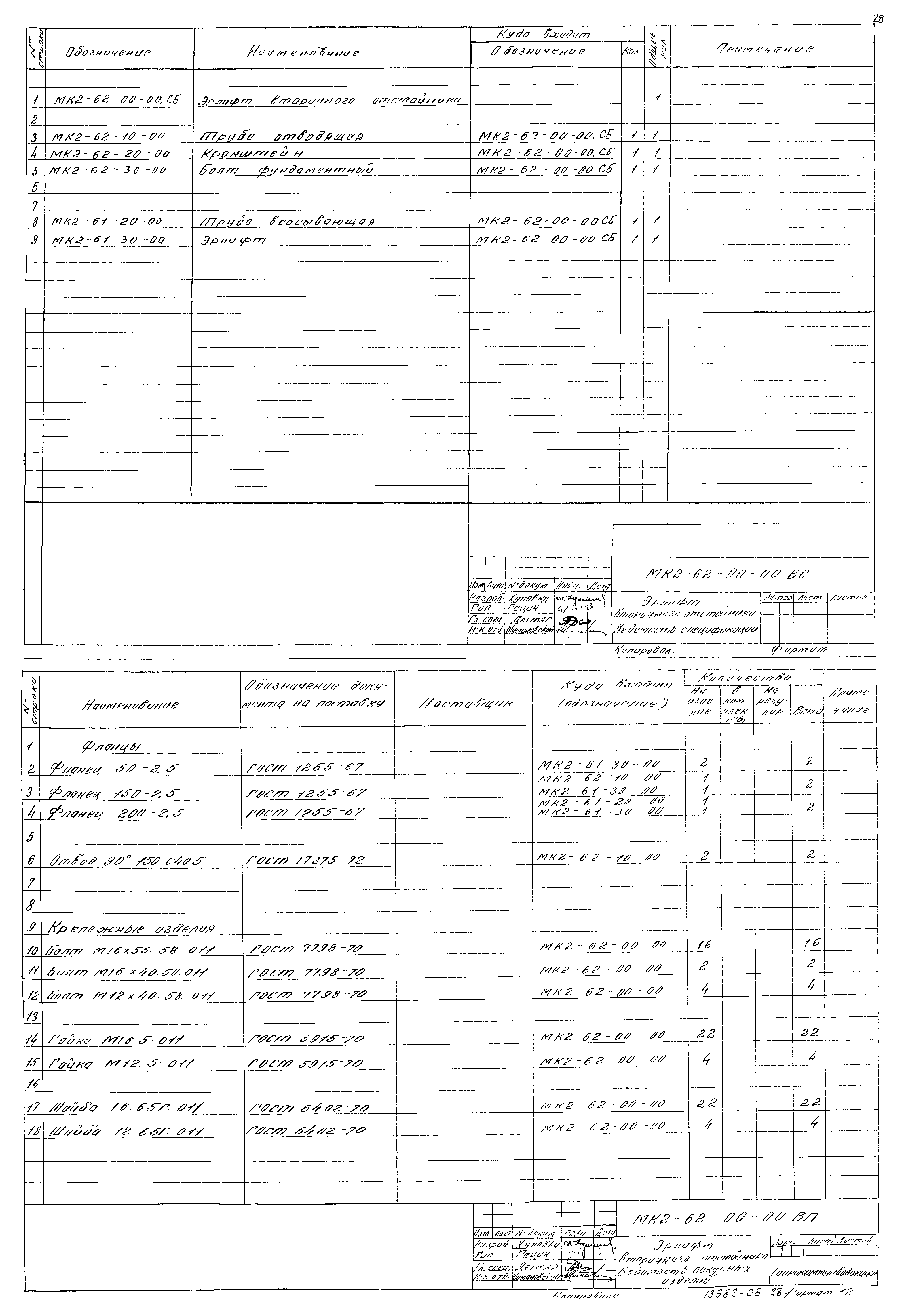 Типовой проект 902-2-259