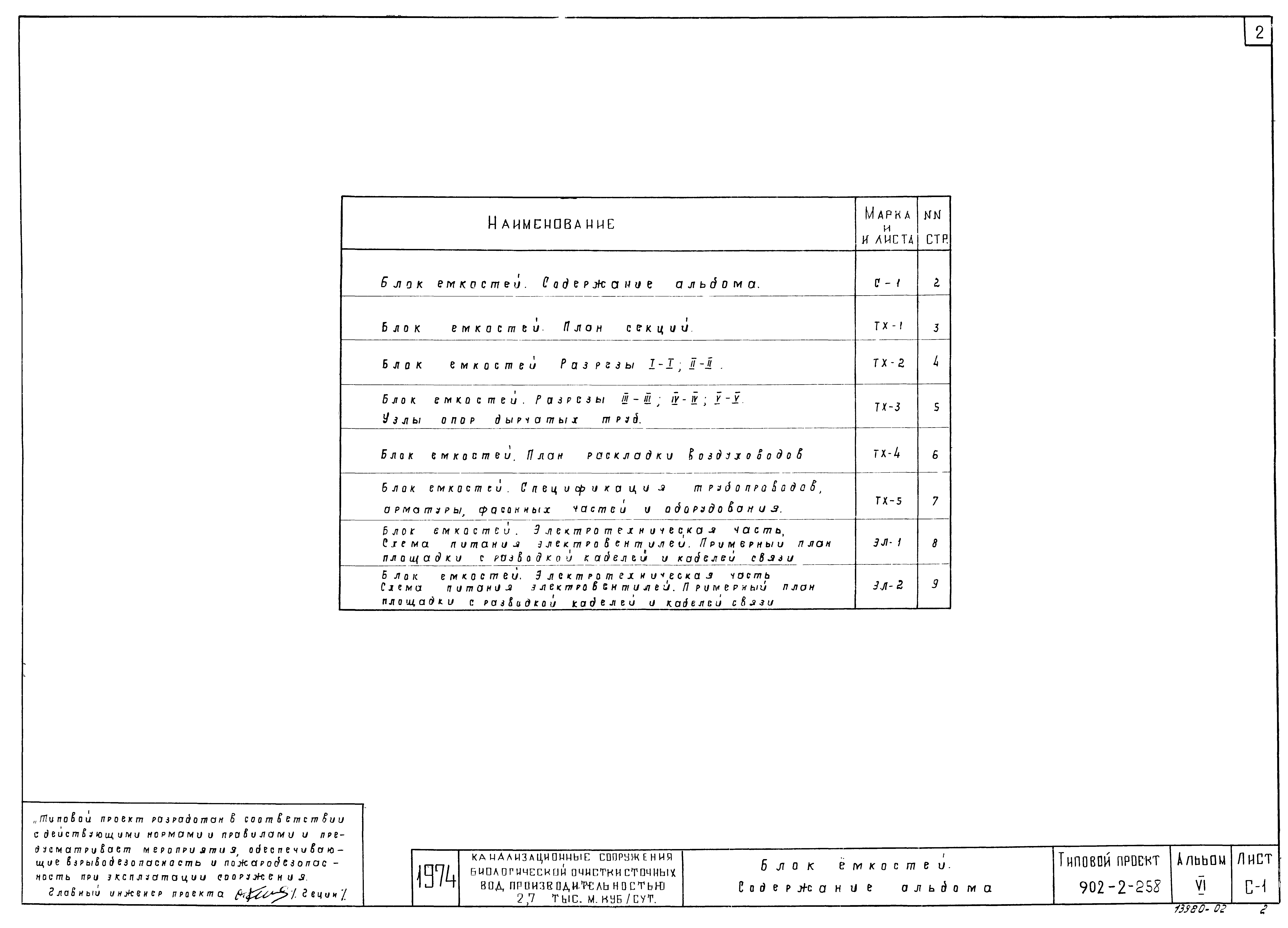 Типовой проект 902-2-259