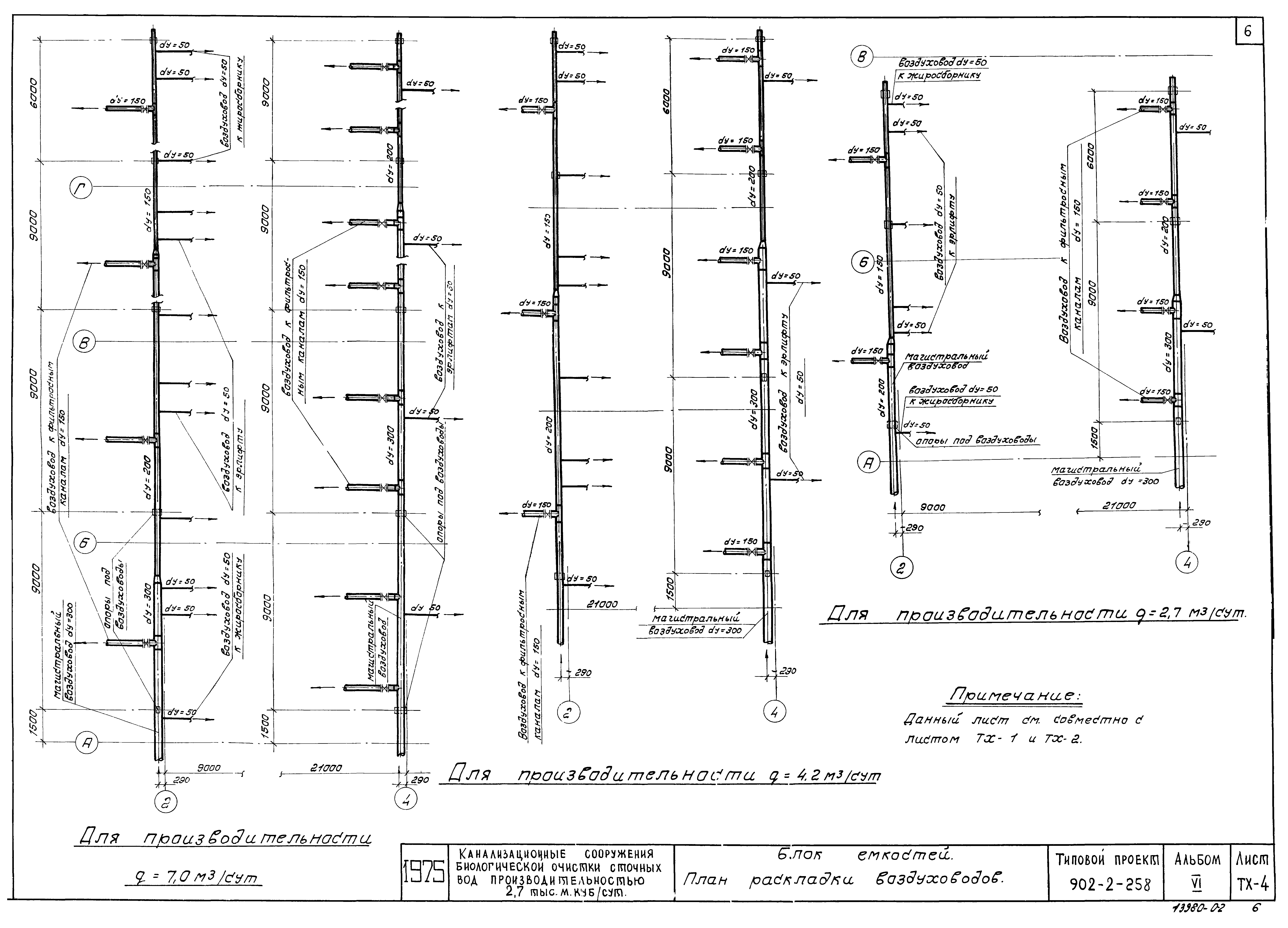 Типовой проект 902-2-259