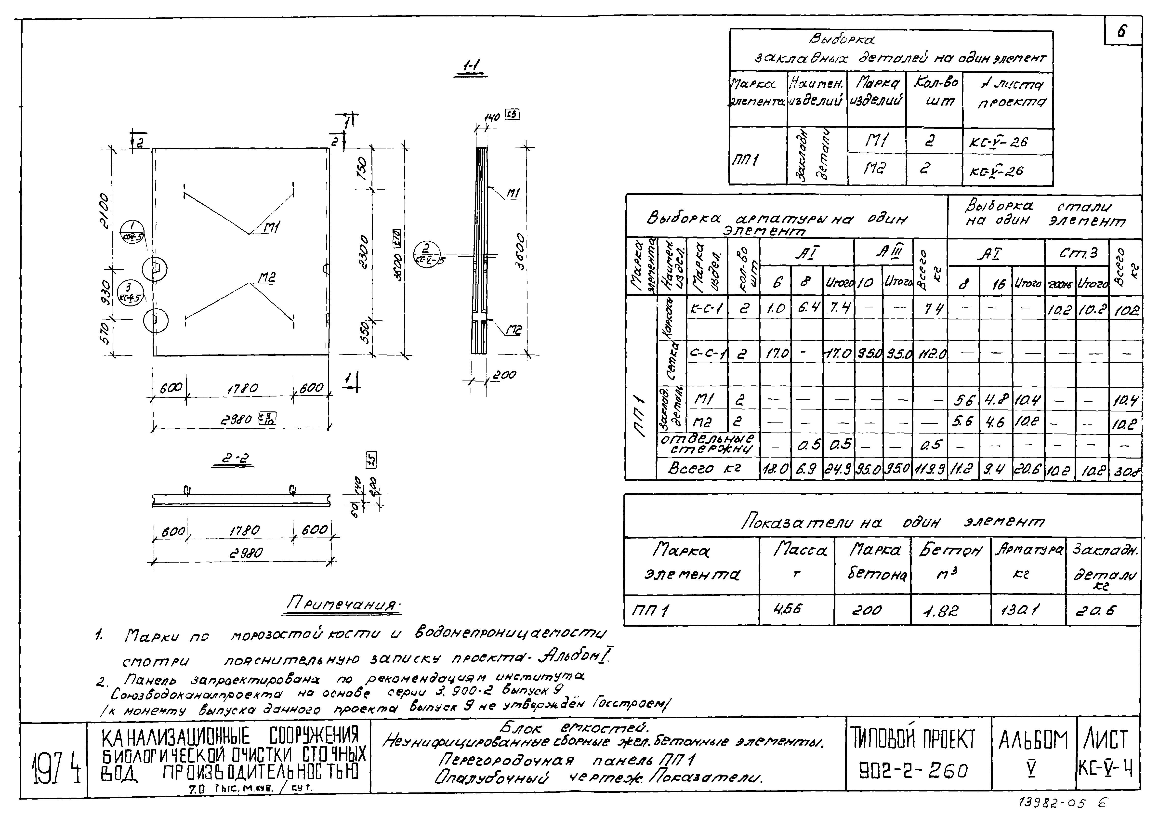 Типовой проект 902-2-259