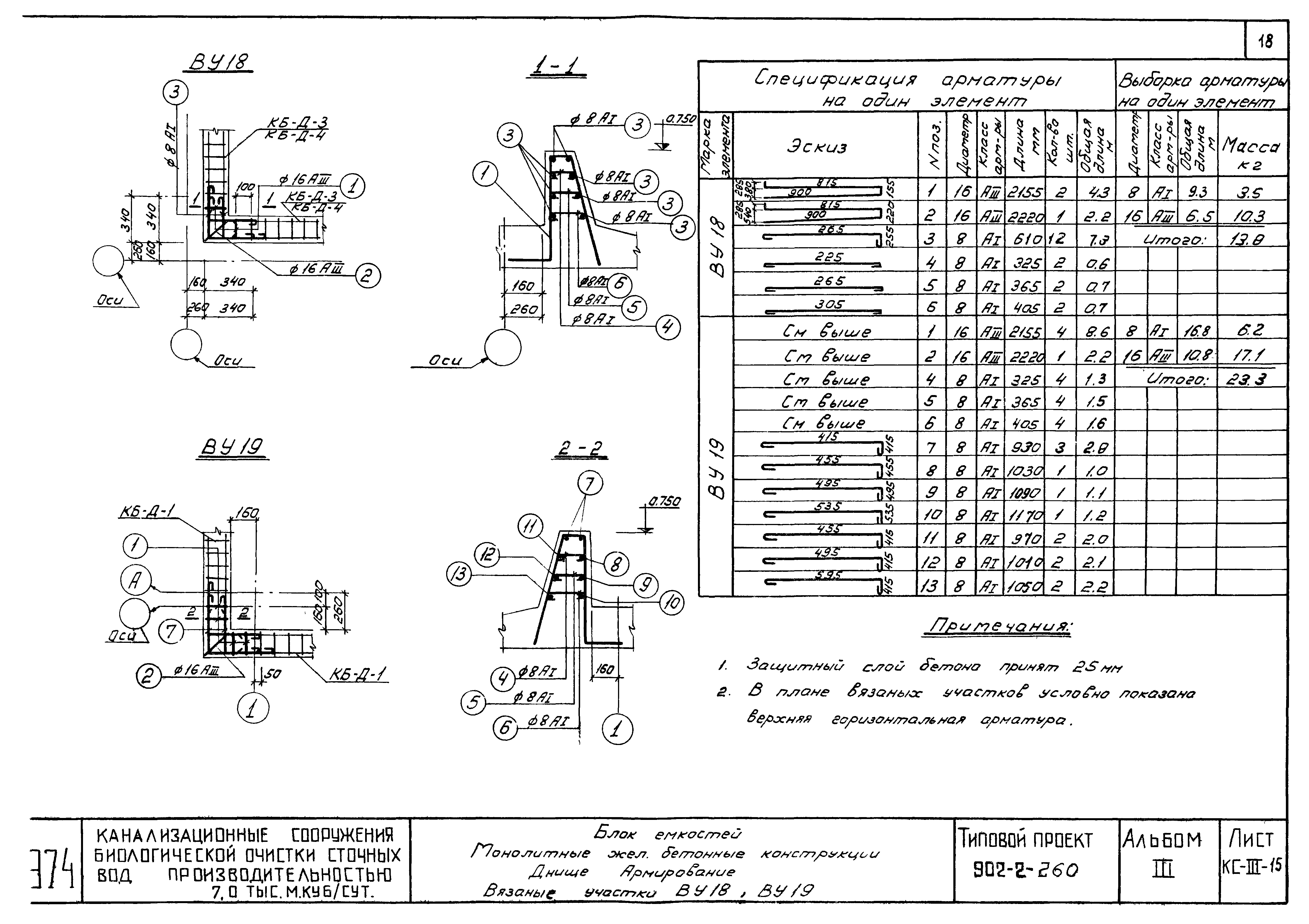 Типовой проект 902-2-259