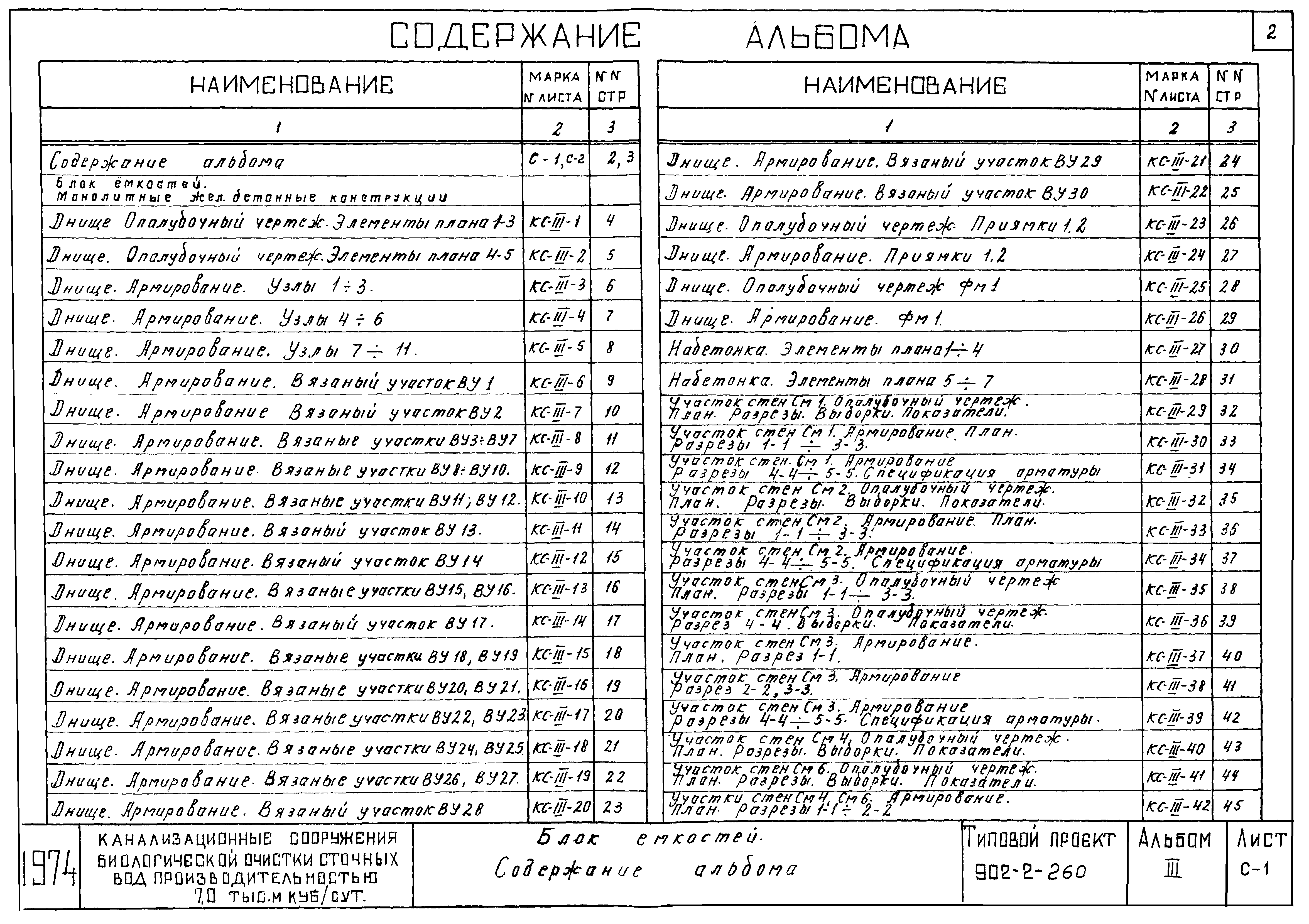Типовой проект 902-2-259