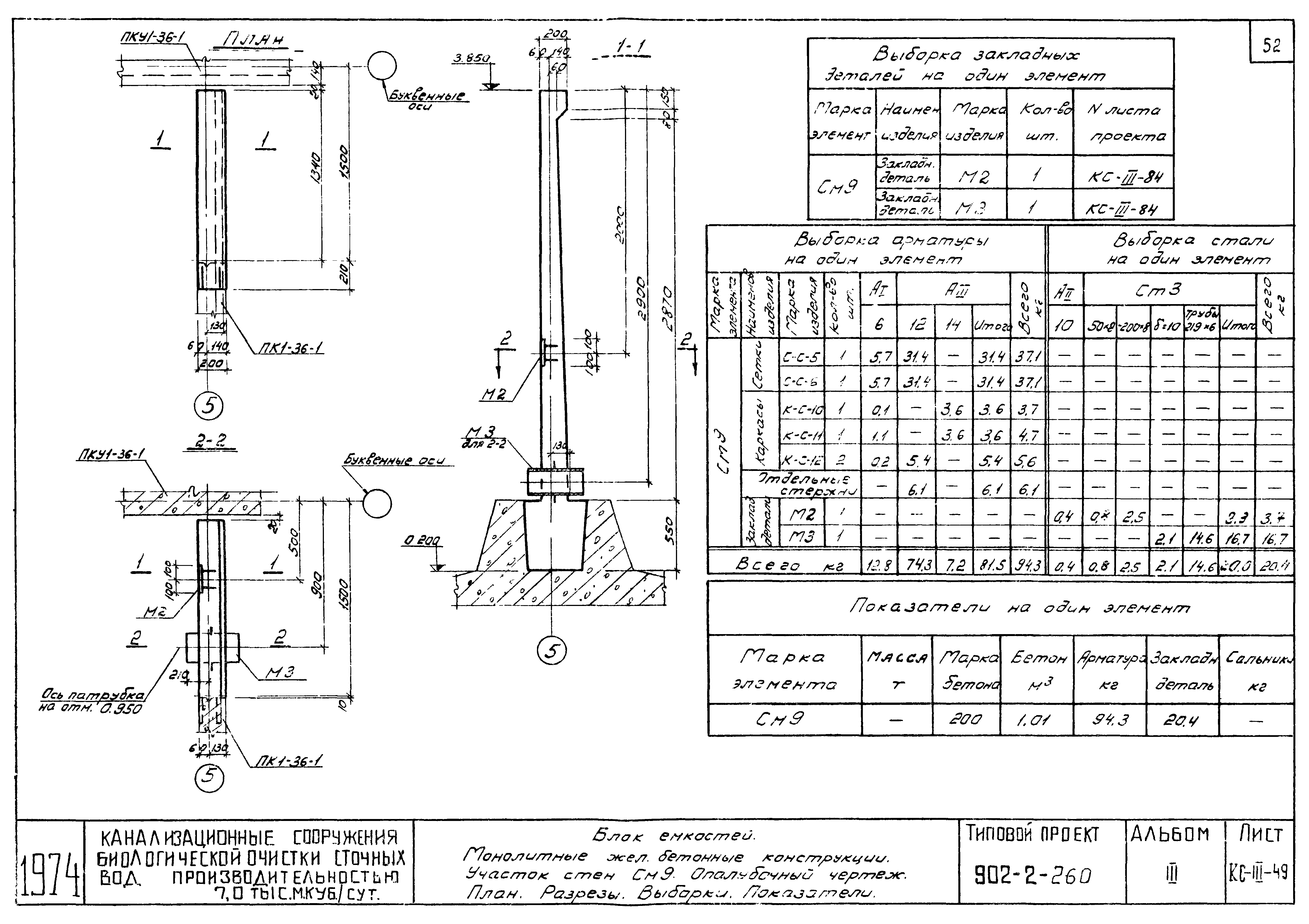Типовой проект 902-2-259