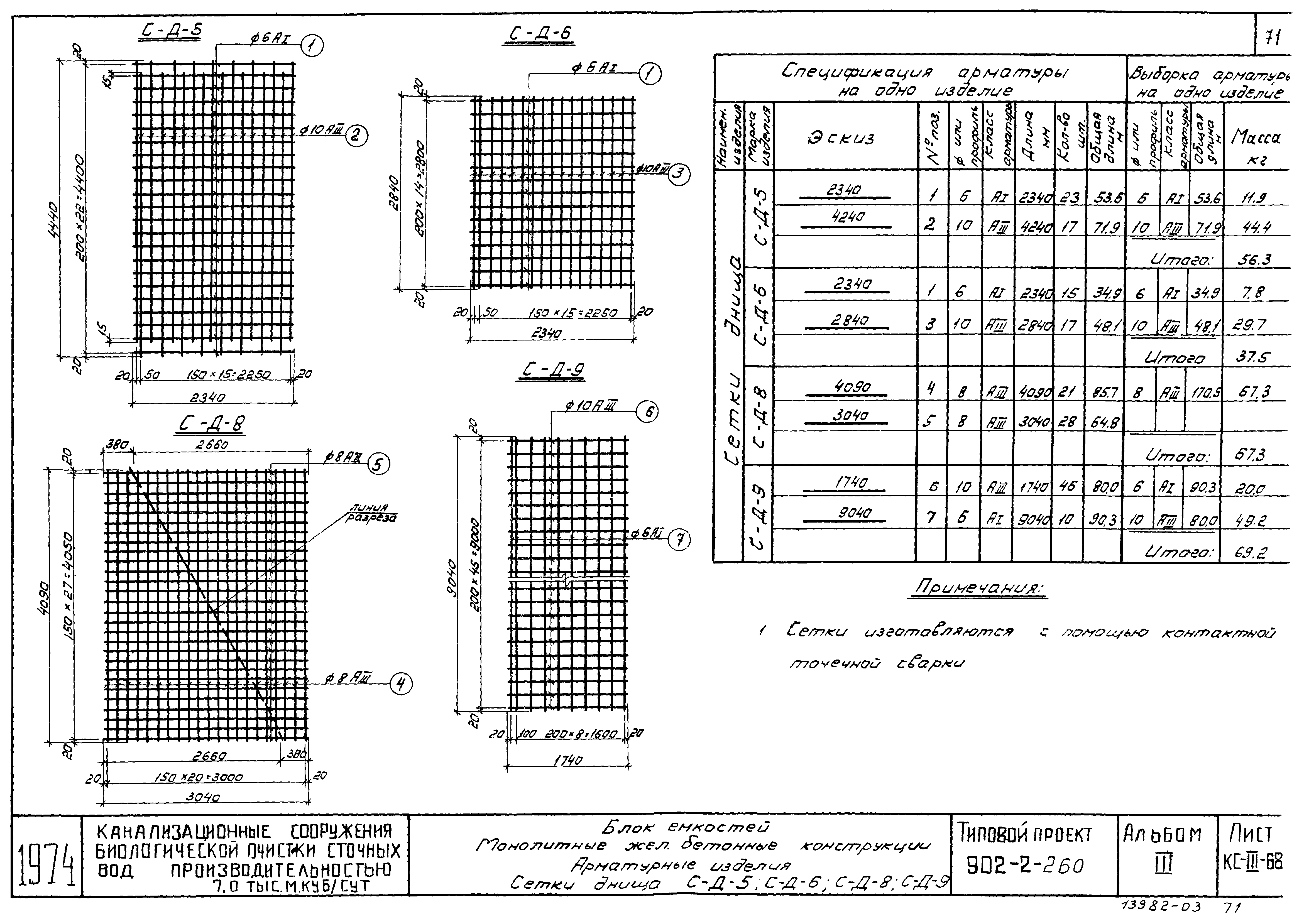 Типовой проект 902-2-259